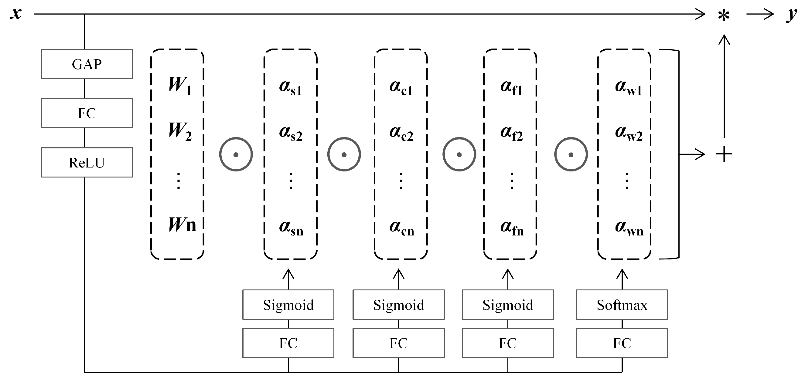 Mathematics 13 02388 g003 Mathematics 13 02388 g003