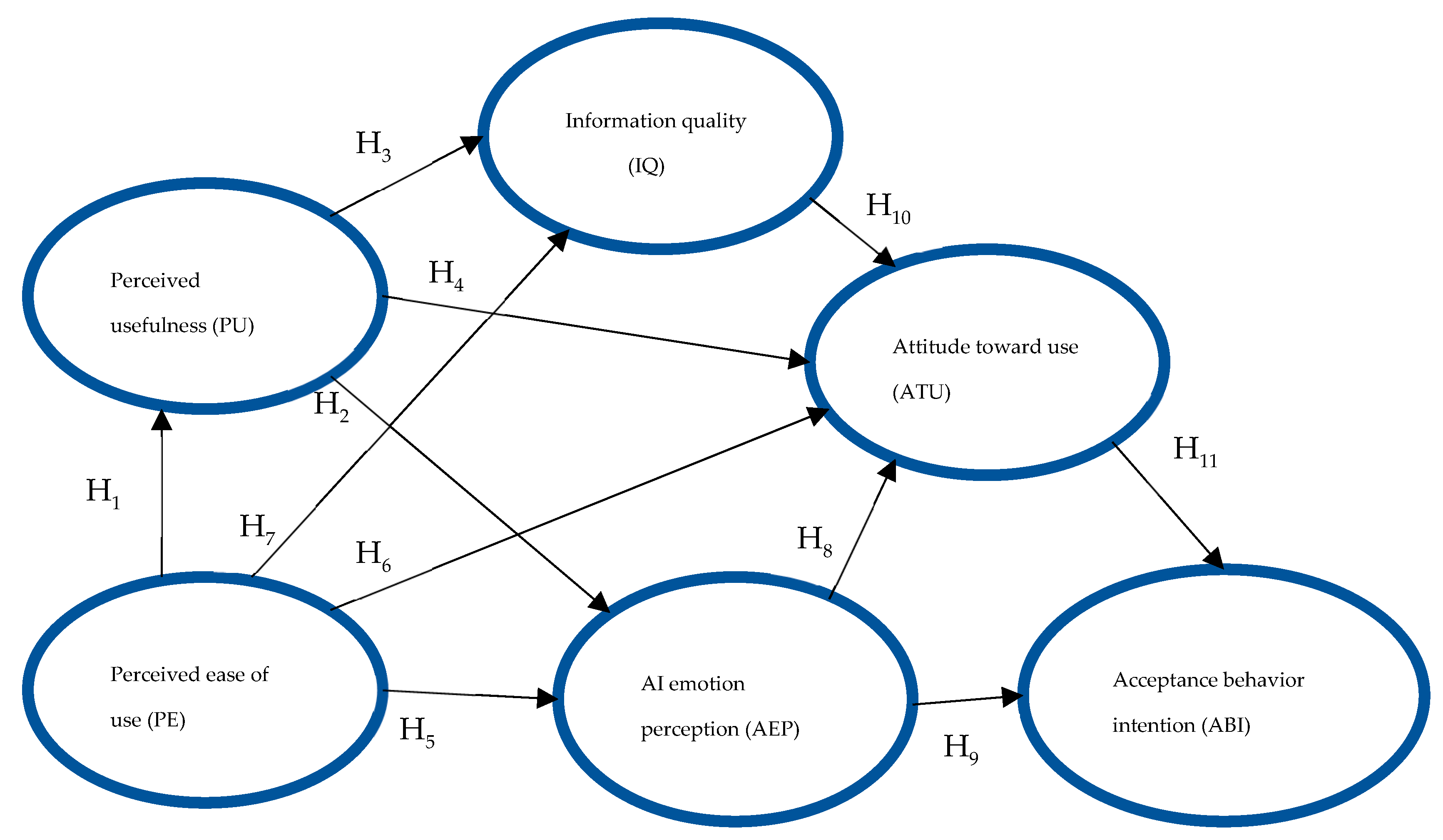 Mathematics 13 02390 g002 Mathematics 13 02390 g002