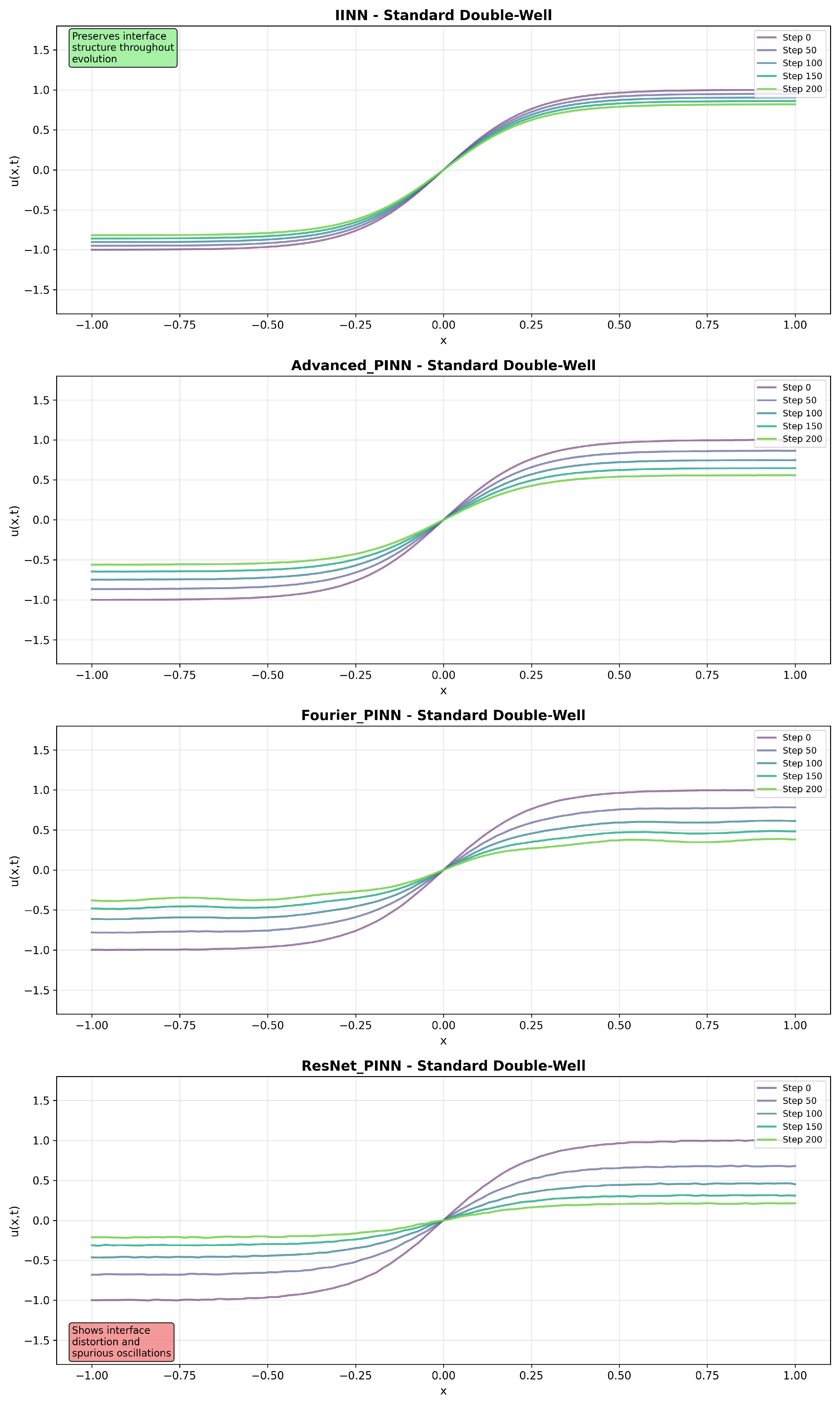 Mathematics 13 02392 g004 Mathematics 13 02392 g004
