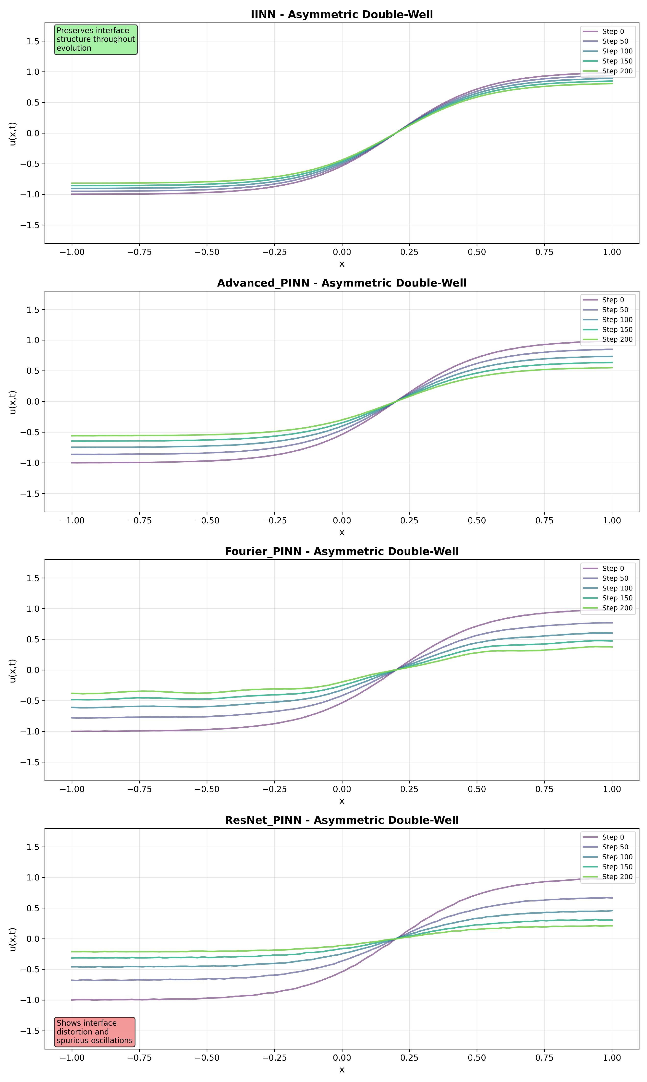Mathematics 13 02392 g005 Mathematics 13 02392 g005
