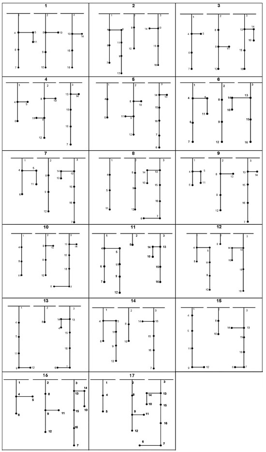 Mathematics 13 02395 g0a2