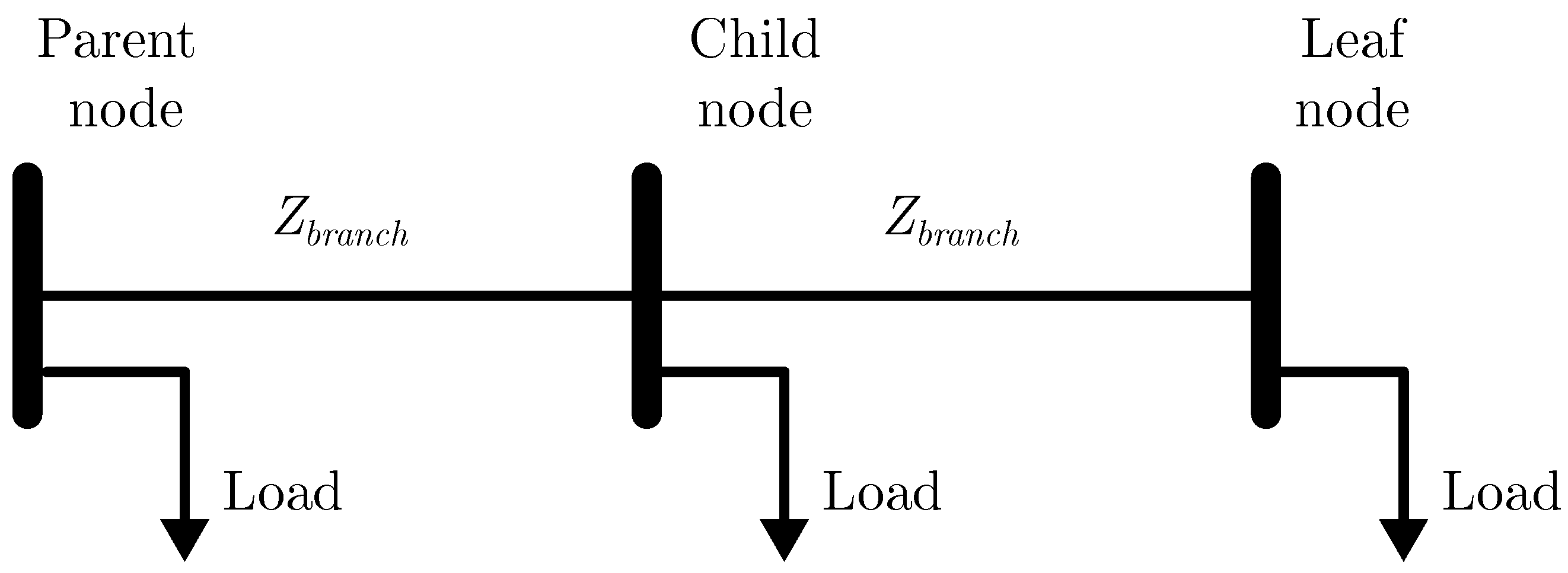 Mathematics 13 02399 g001