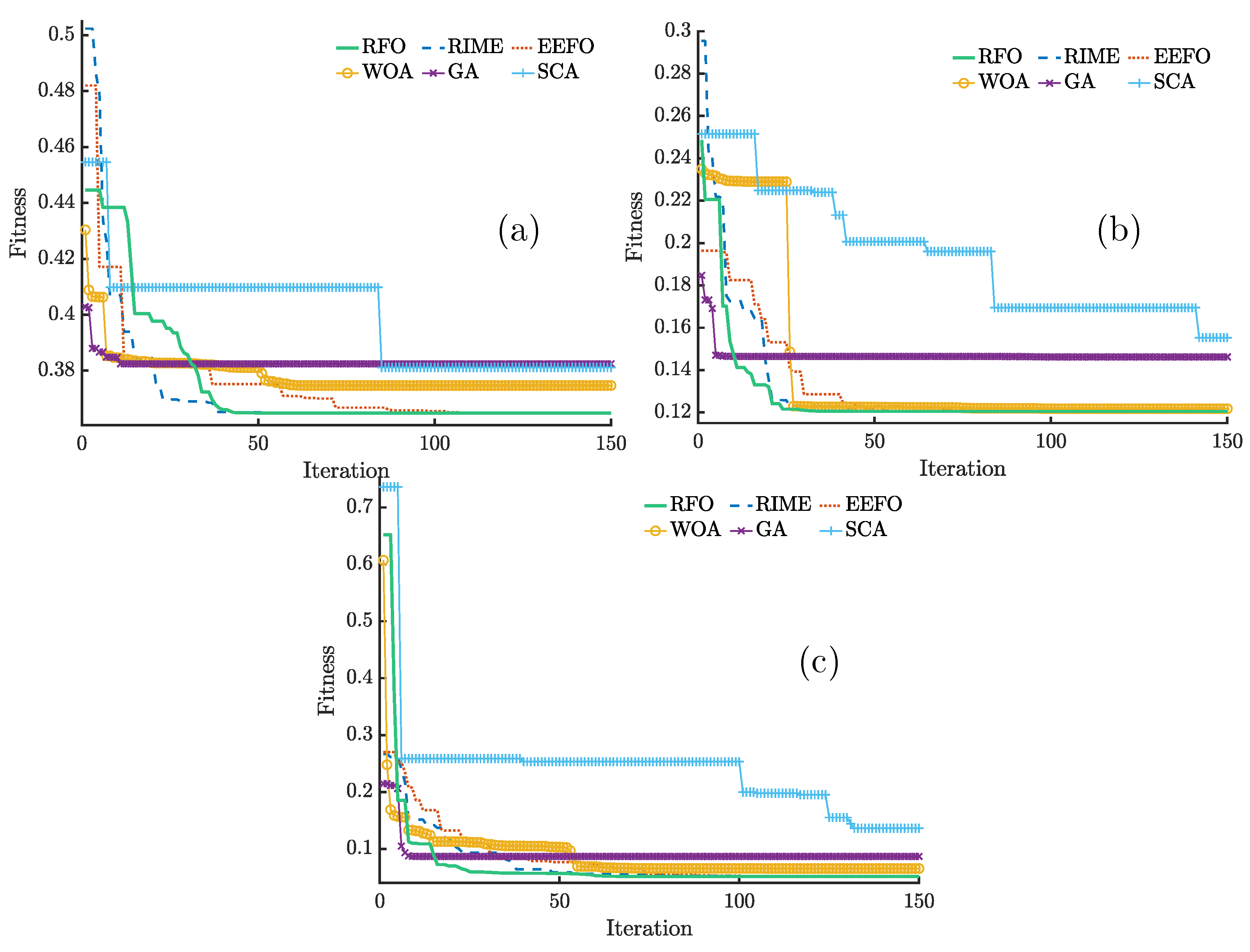 Mathematics 13 02399 g004