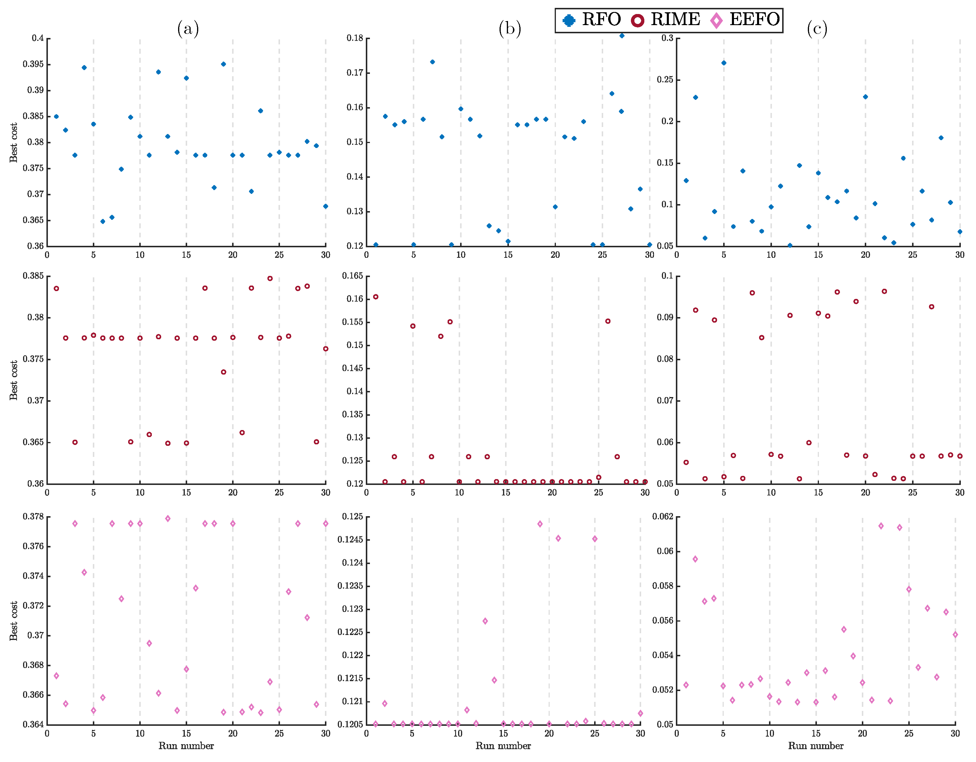 Mathematics 13 02399 g006