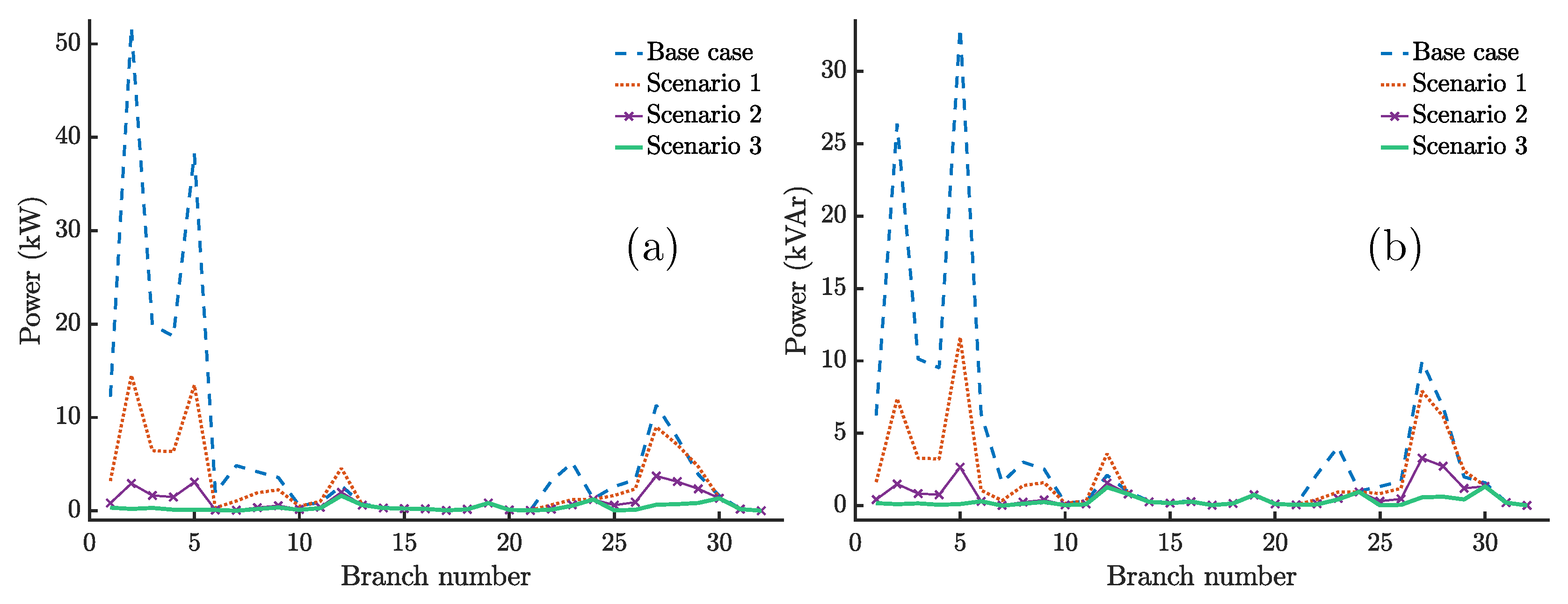 Mathematics 13 02399 g007