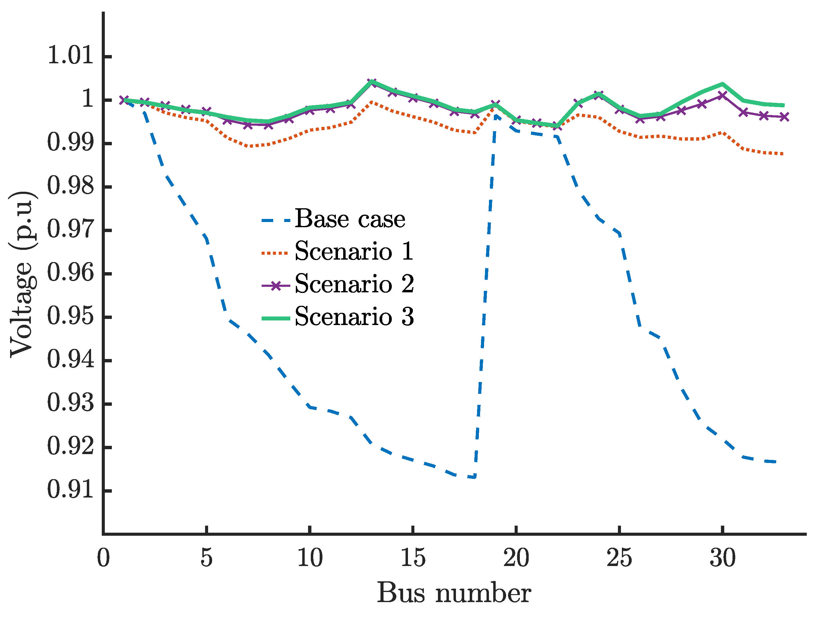 Mathematics 13 02399 g008