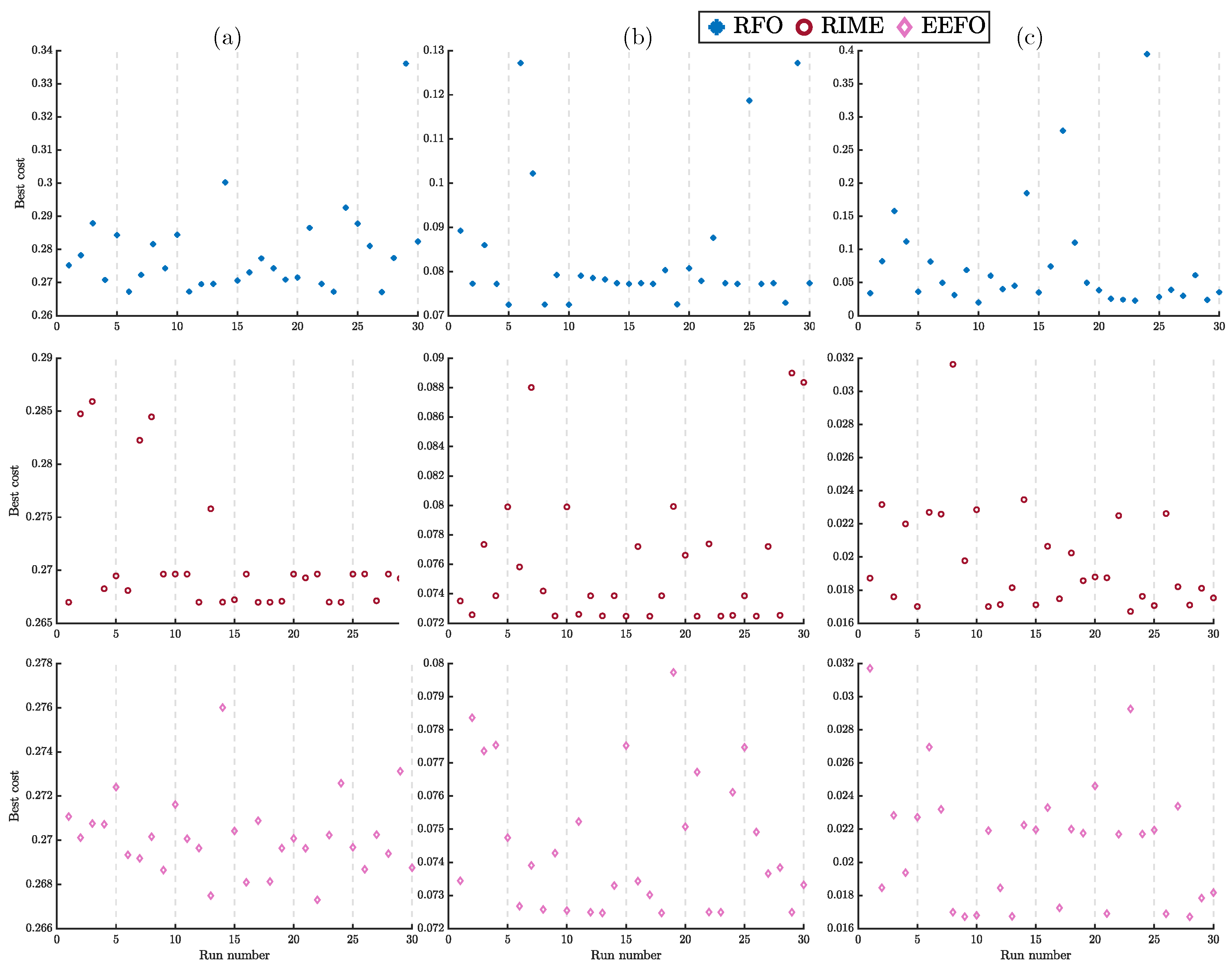 Mathematics 13 02399 g012