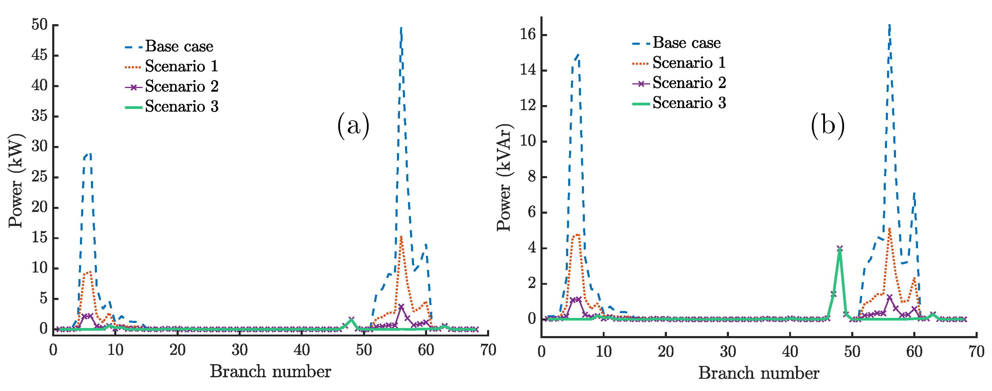Mathematics 13 02399 g013