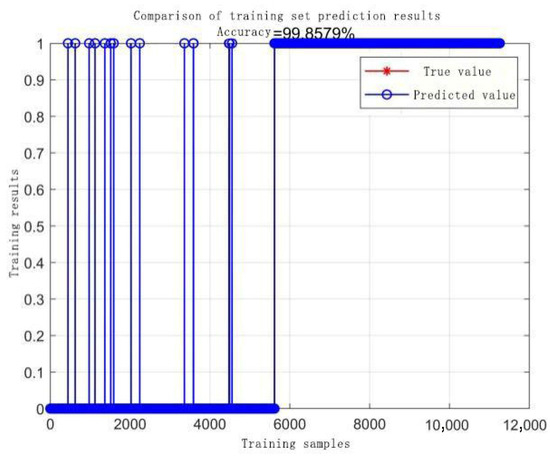 Mathematics 13 02403 g014
