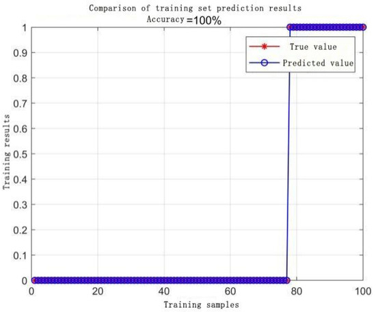 Mathematics 13 02403 g015