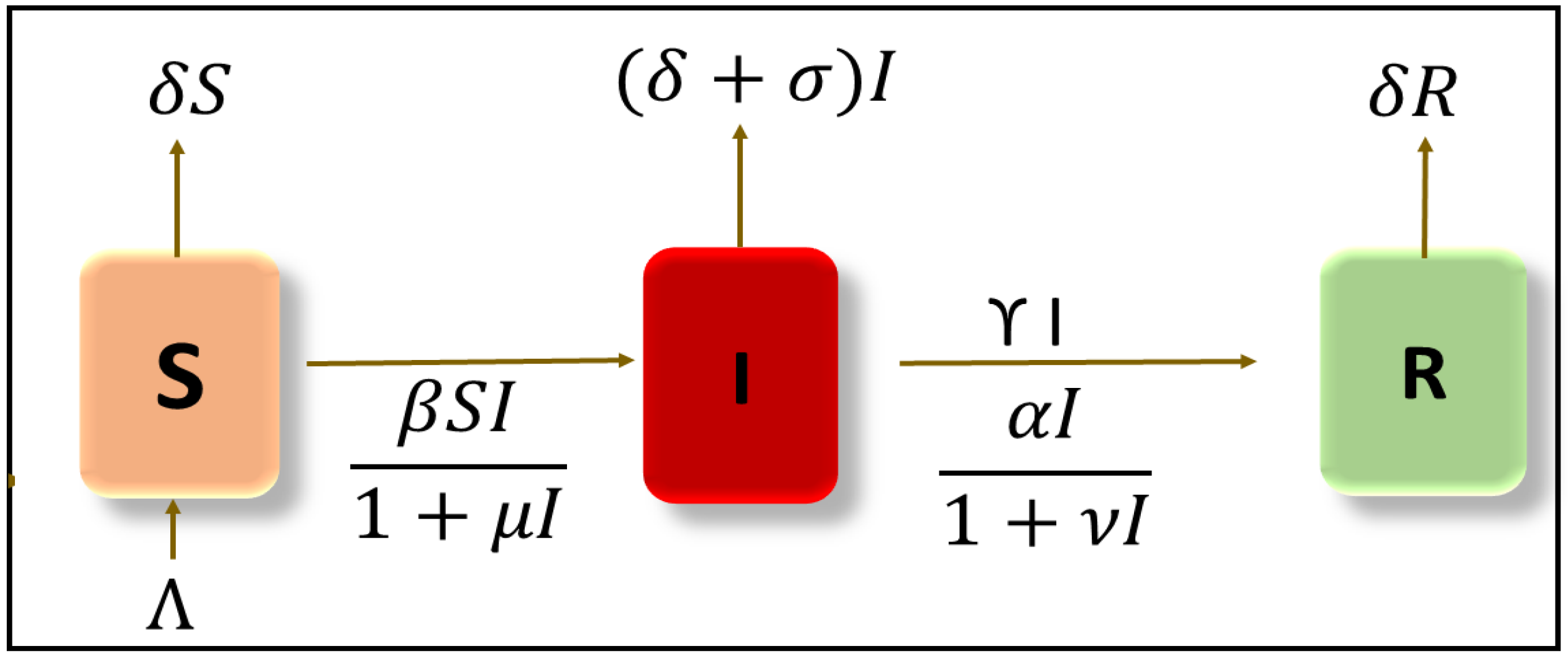Mathematics 13 02404 g001 Mathematics 13 02404 g001