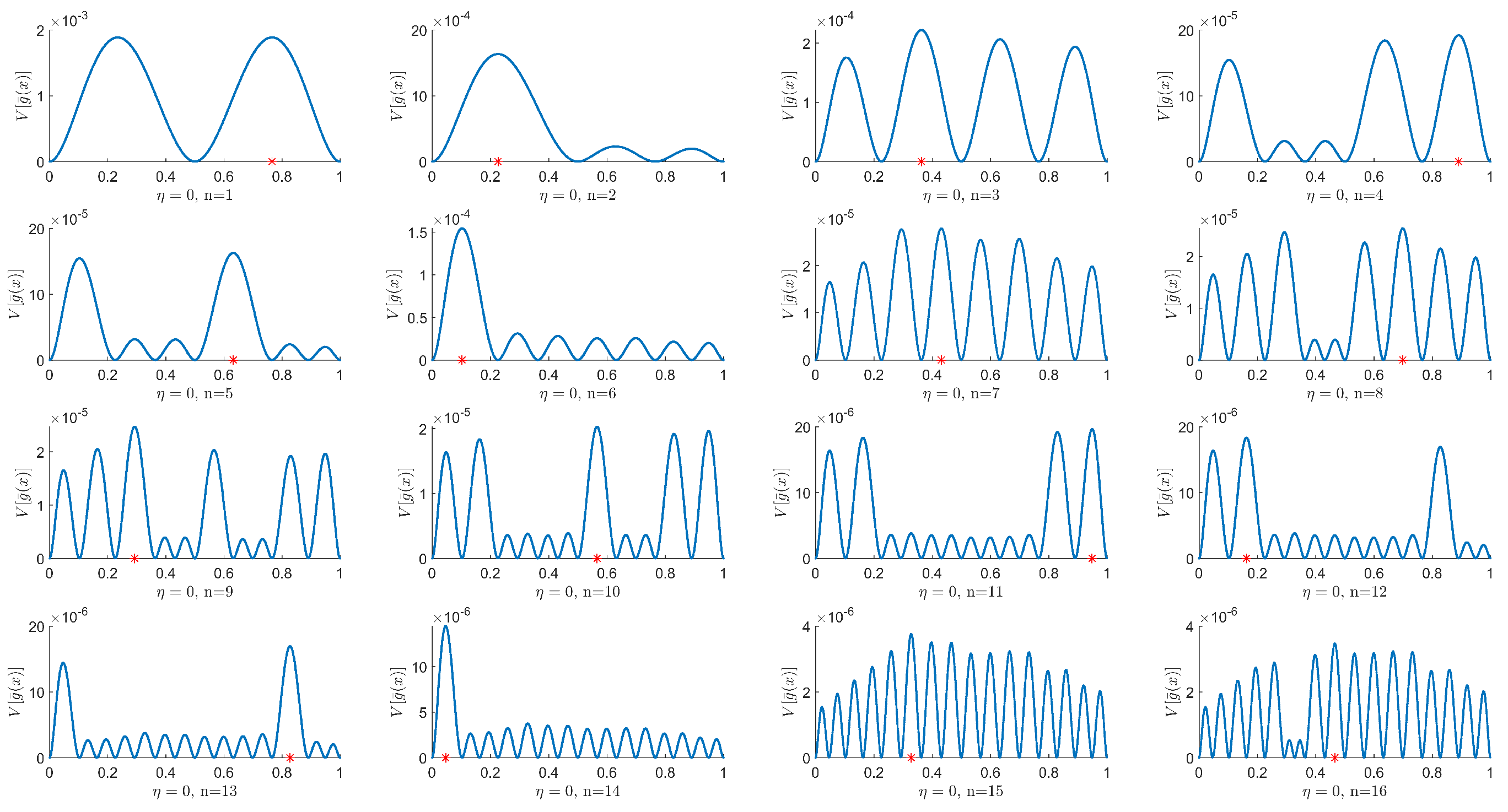 Mathematics 13 02407 g001 Mathematics 13 02407 g001