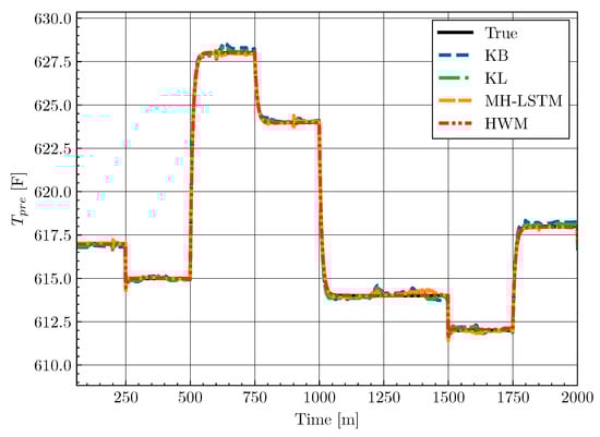 Mathematics 13 02411 g0a1