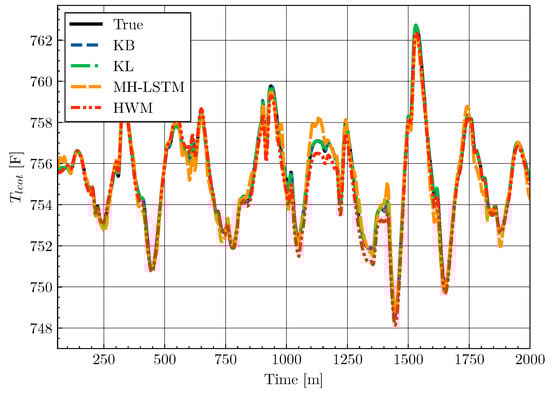 Mathematics 13 02411 g0a10