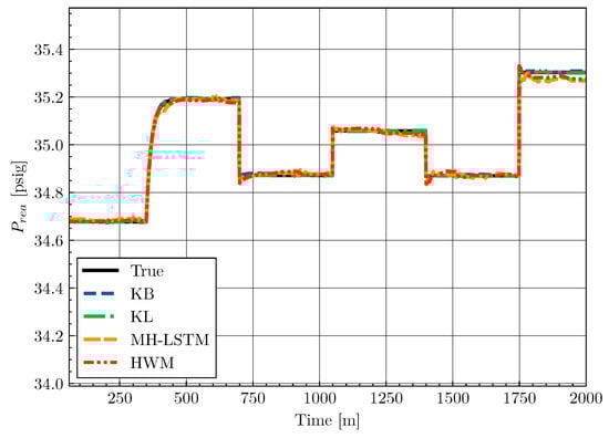 Mathematics 13 02411 g0a2