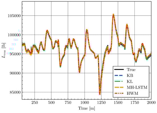 Mathematics 13 02411 g0a3