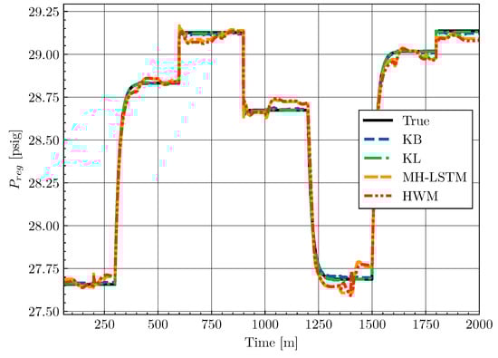 Mathematics 13 02411 g0a4