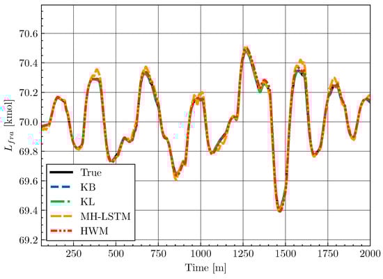 Mathematics 13 02411 g0a7