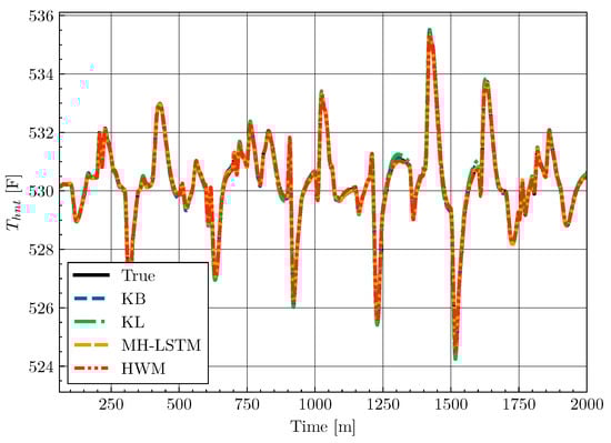 Mathematics 13 02411 g0a9