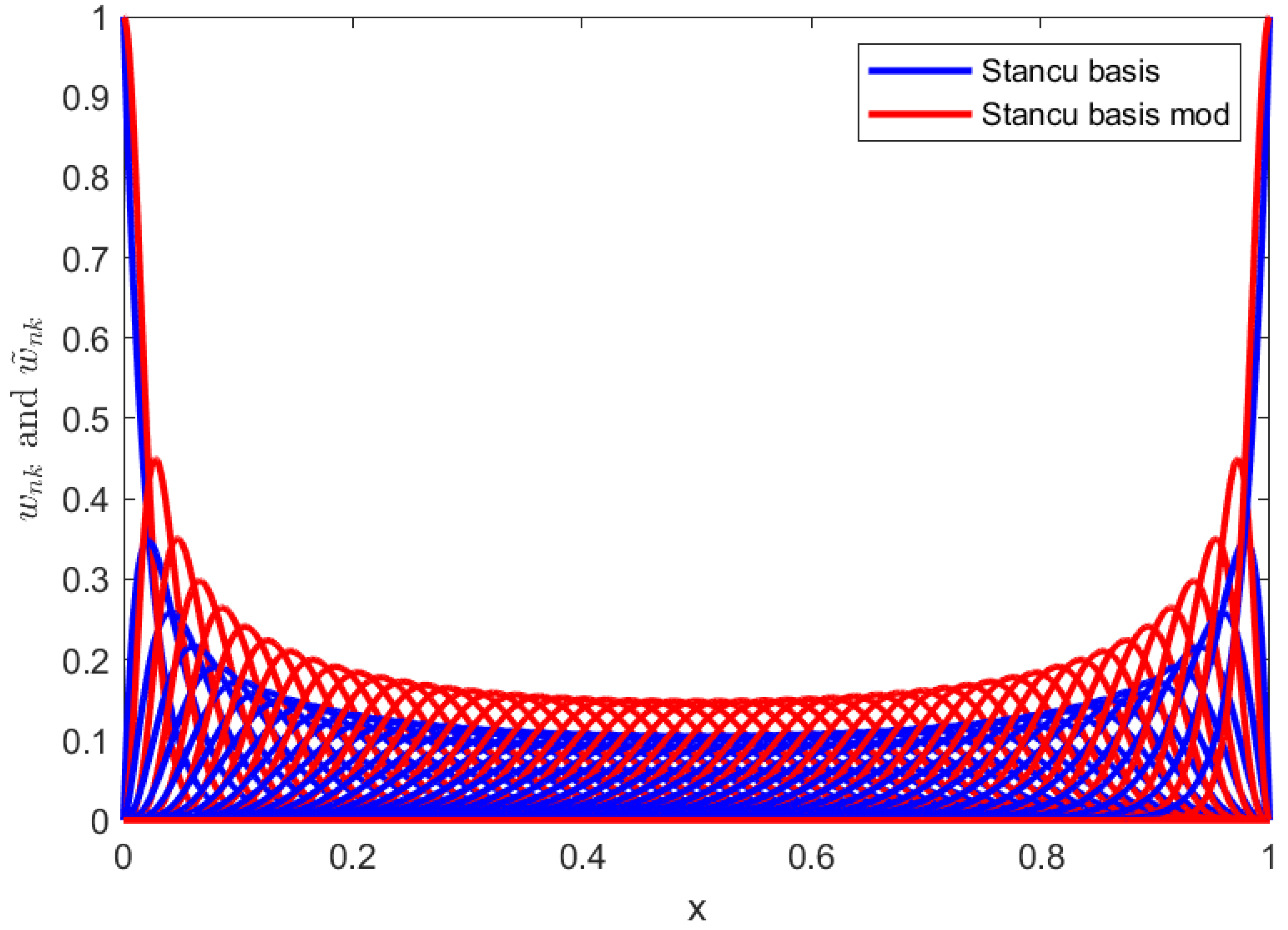 Mathematics 13 02413 g001