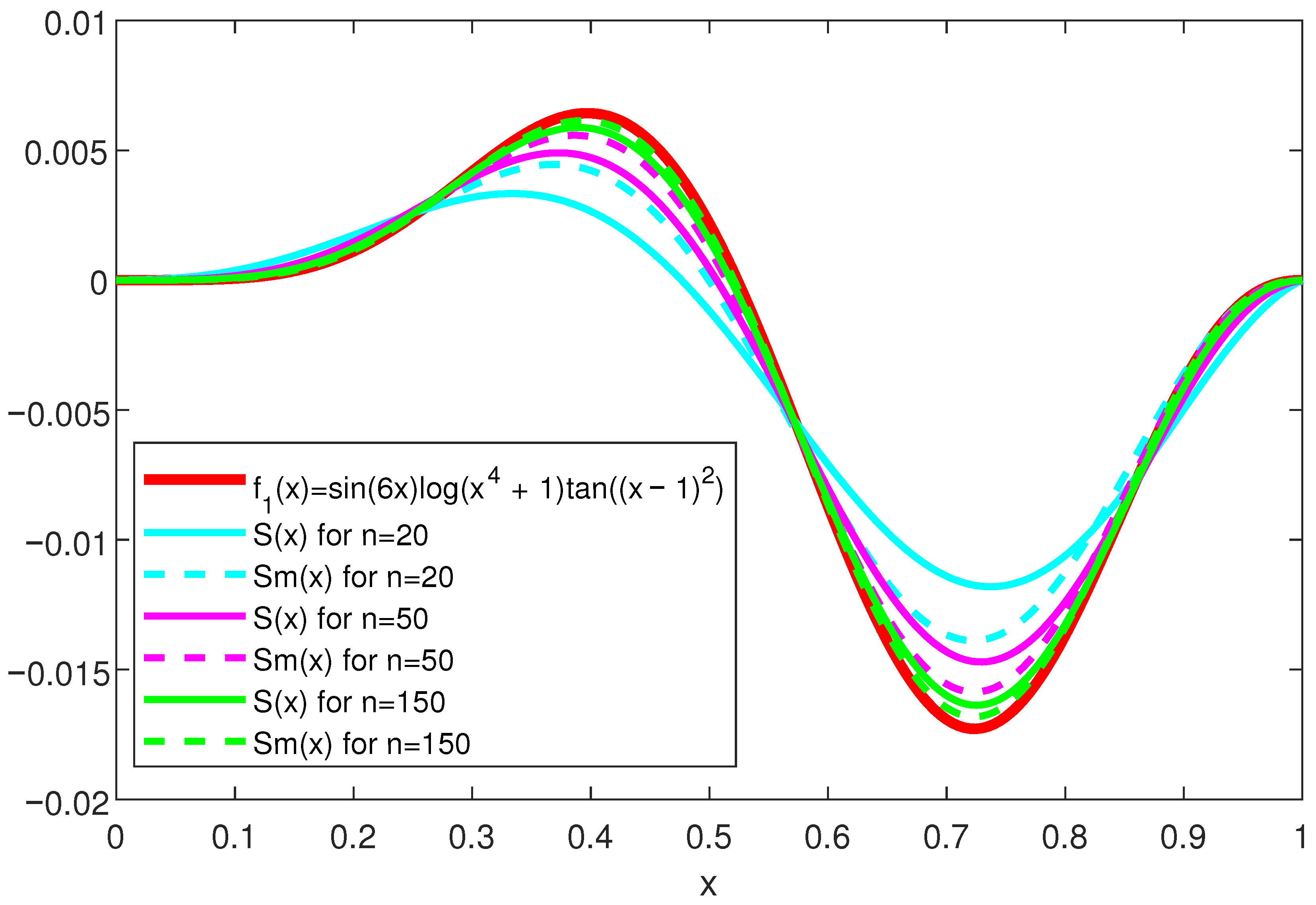 Mathematics 13 02413 g003