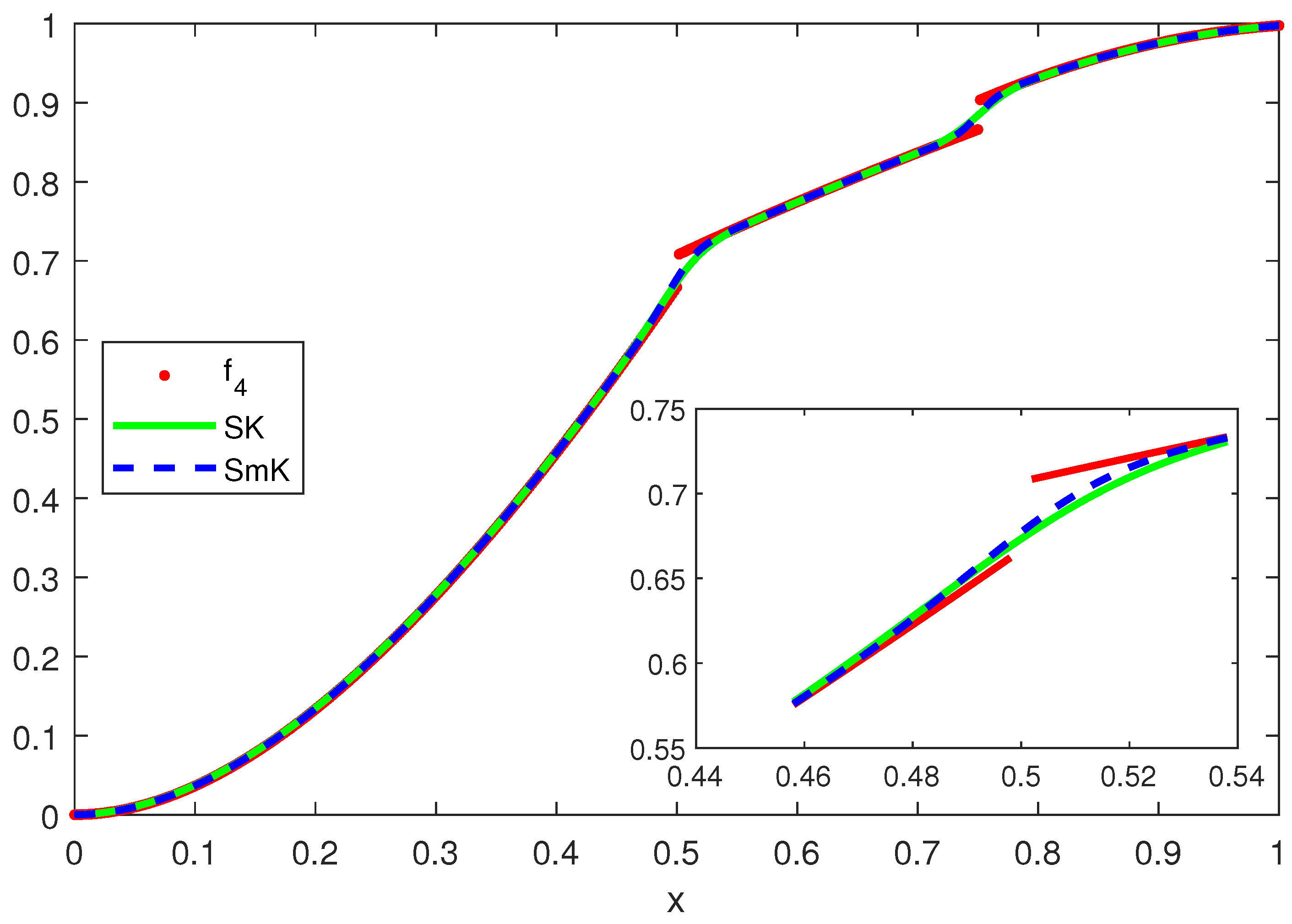 Mathematics 13 02413 g010