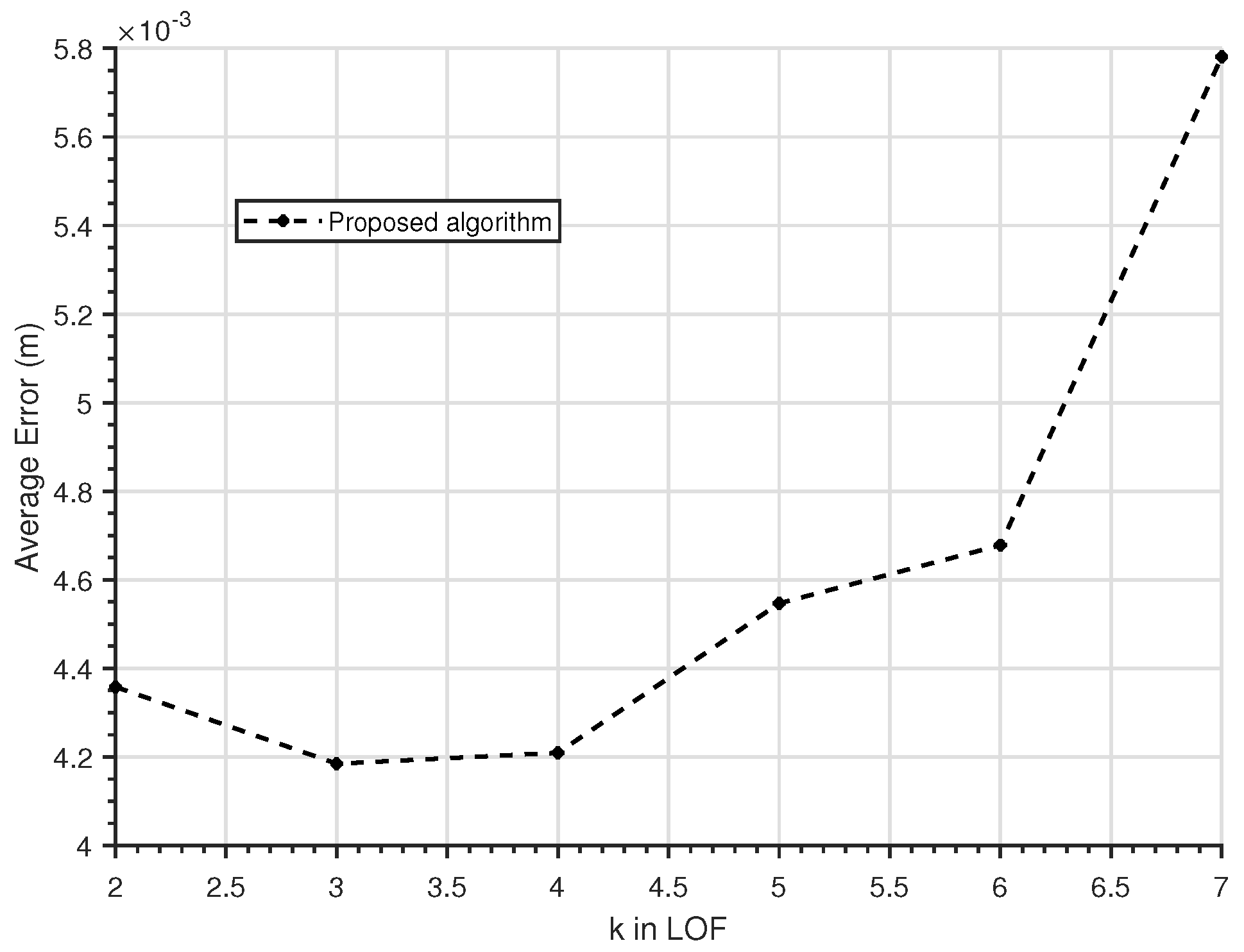 Mathematics 13 02423 g005 Mathematics 13 02423 g005