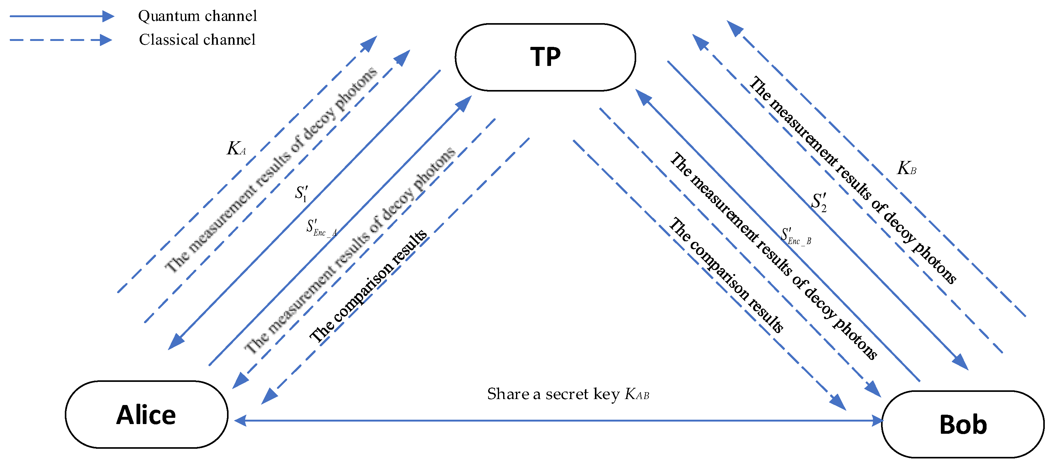 Mathematics 13 02425 g002