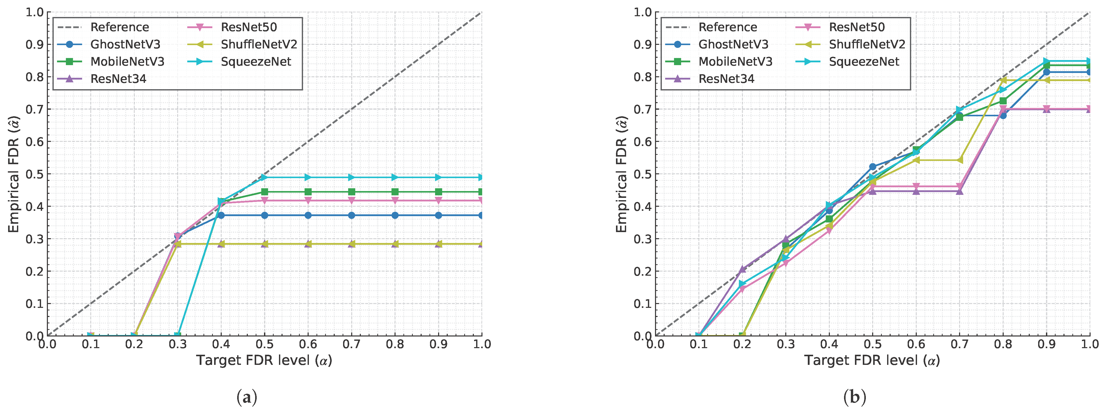 Mathematics 13 02430 g003