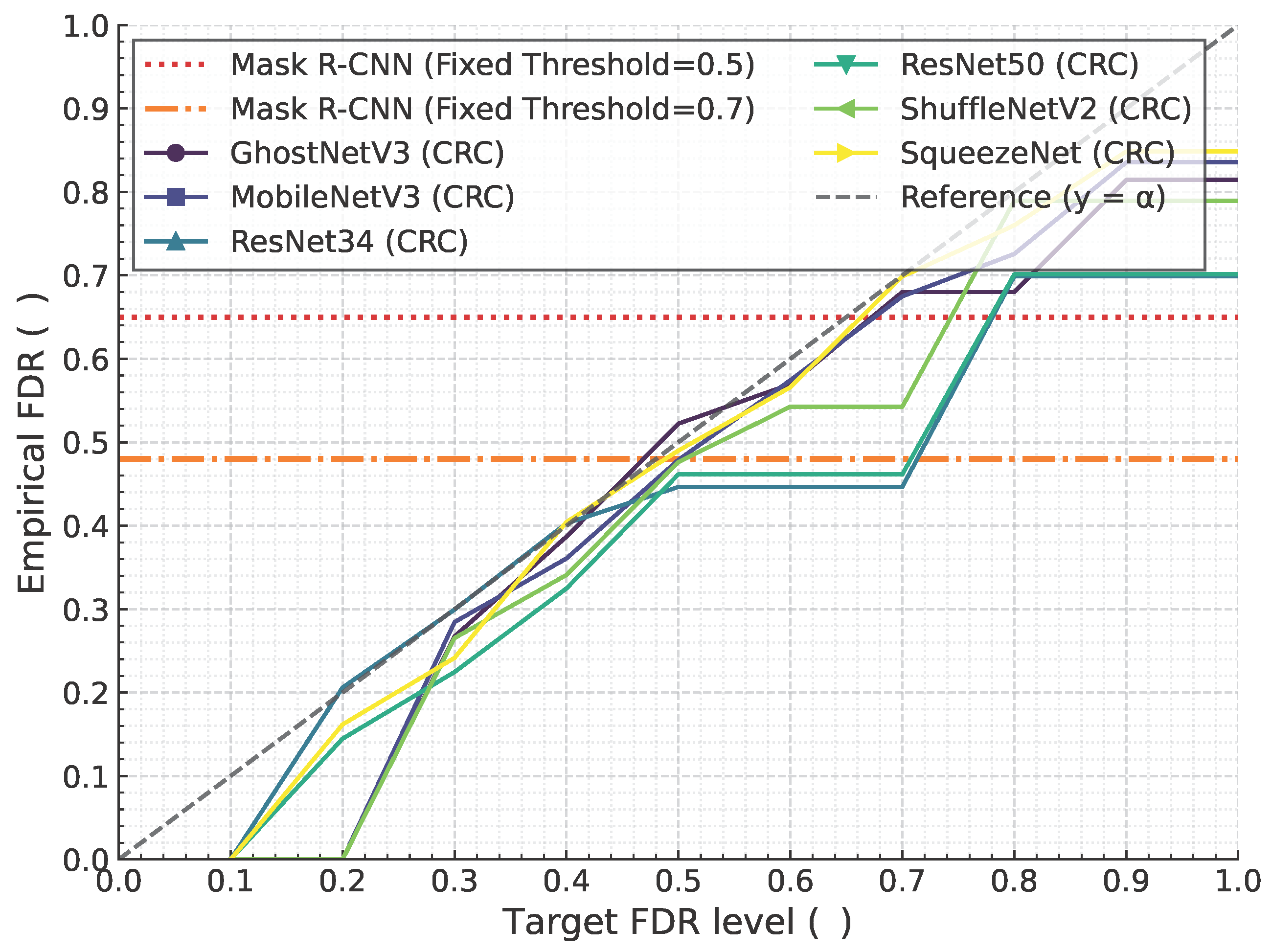 Mathematics 13 02430 g005