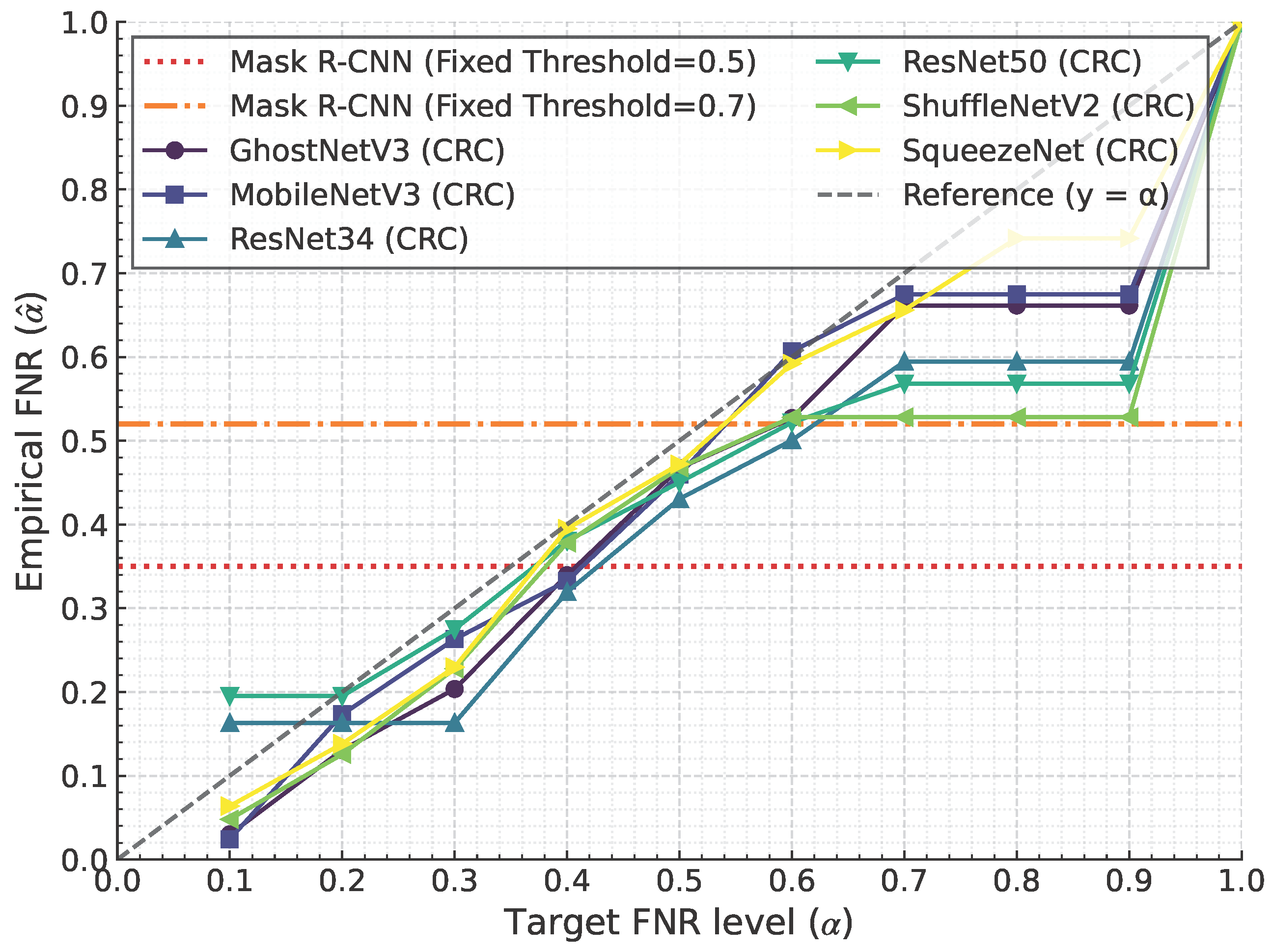 Mathematics 13 02430 g006
