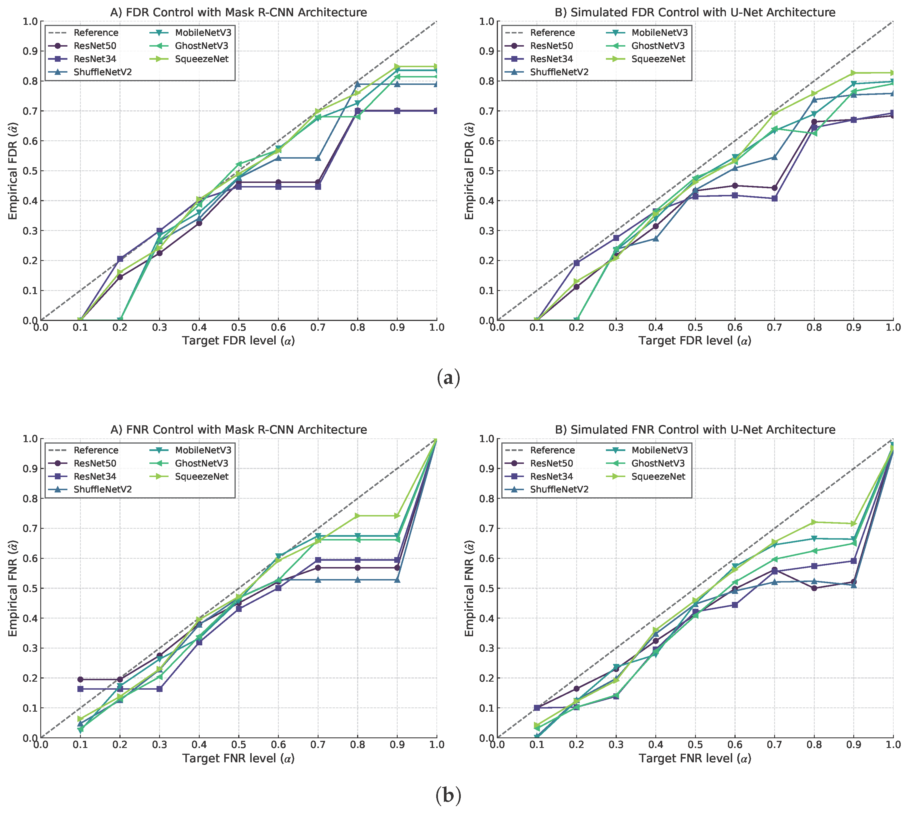 Mathematics 13 02430 g007