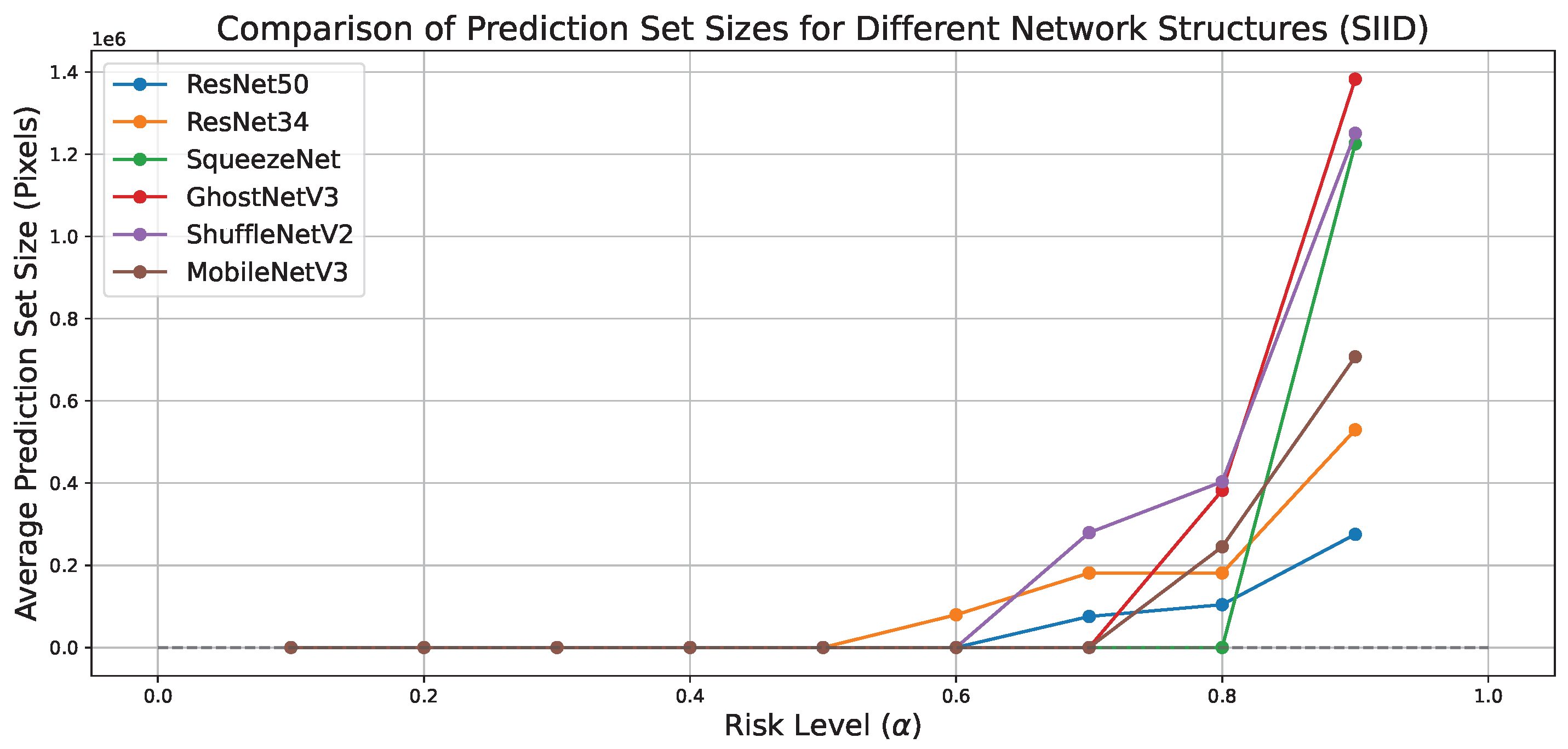 Mathematics 13 02430 g008
