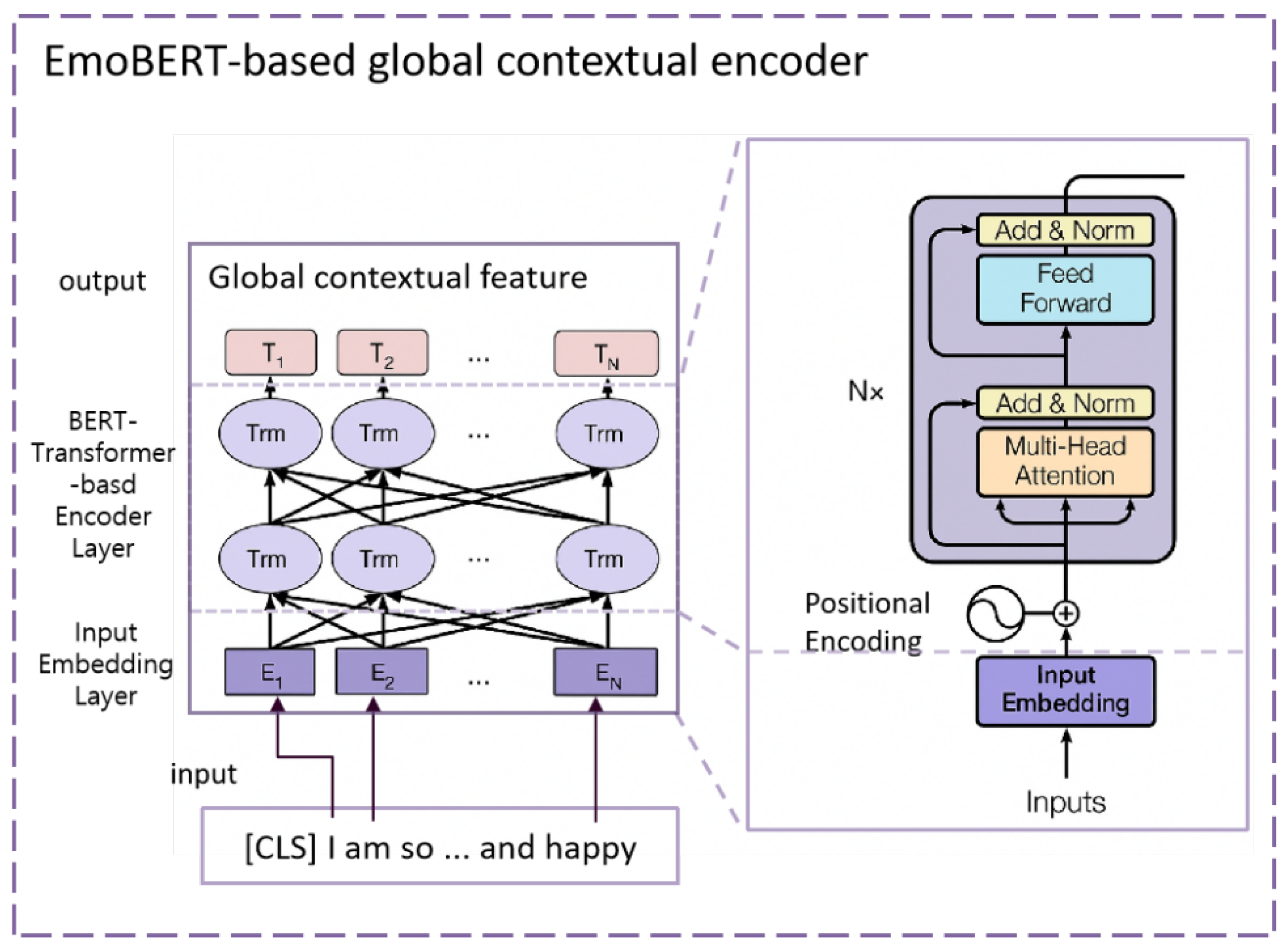 Mathematics 13 02438 g002