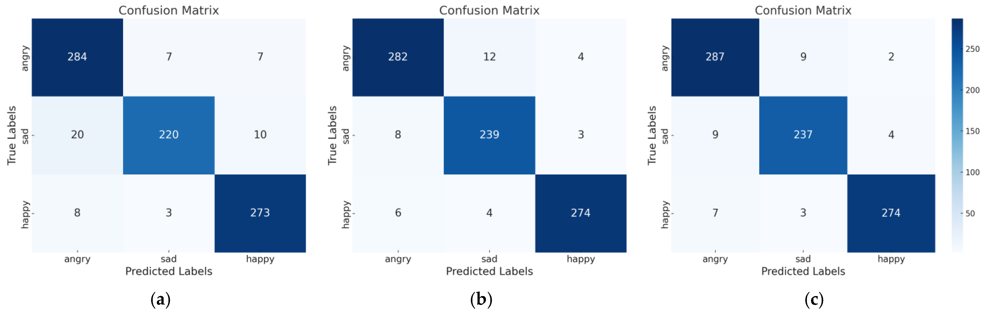 Mathematics 13 02438 g004
