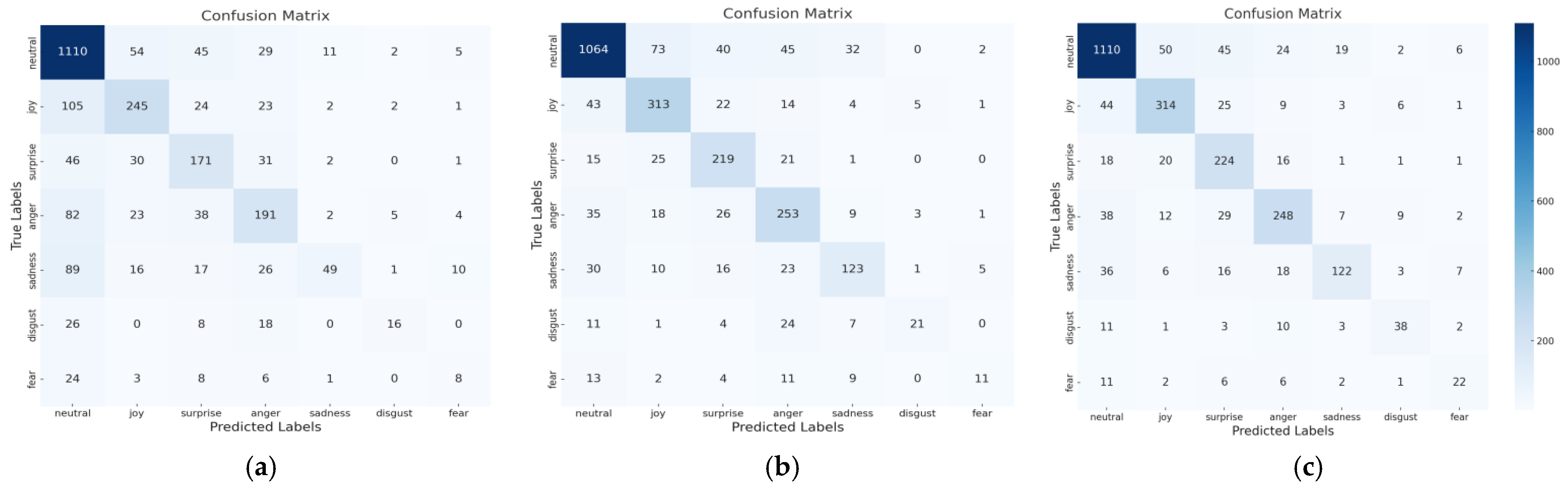 Mathematics 13 02438 g005