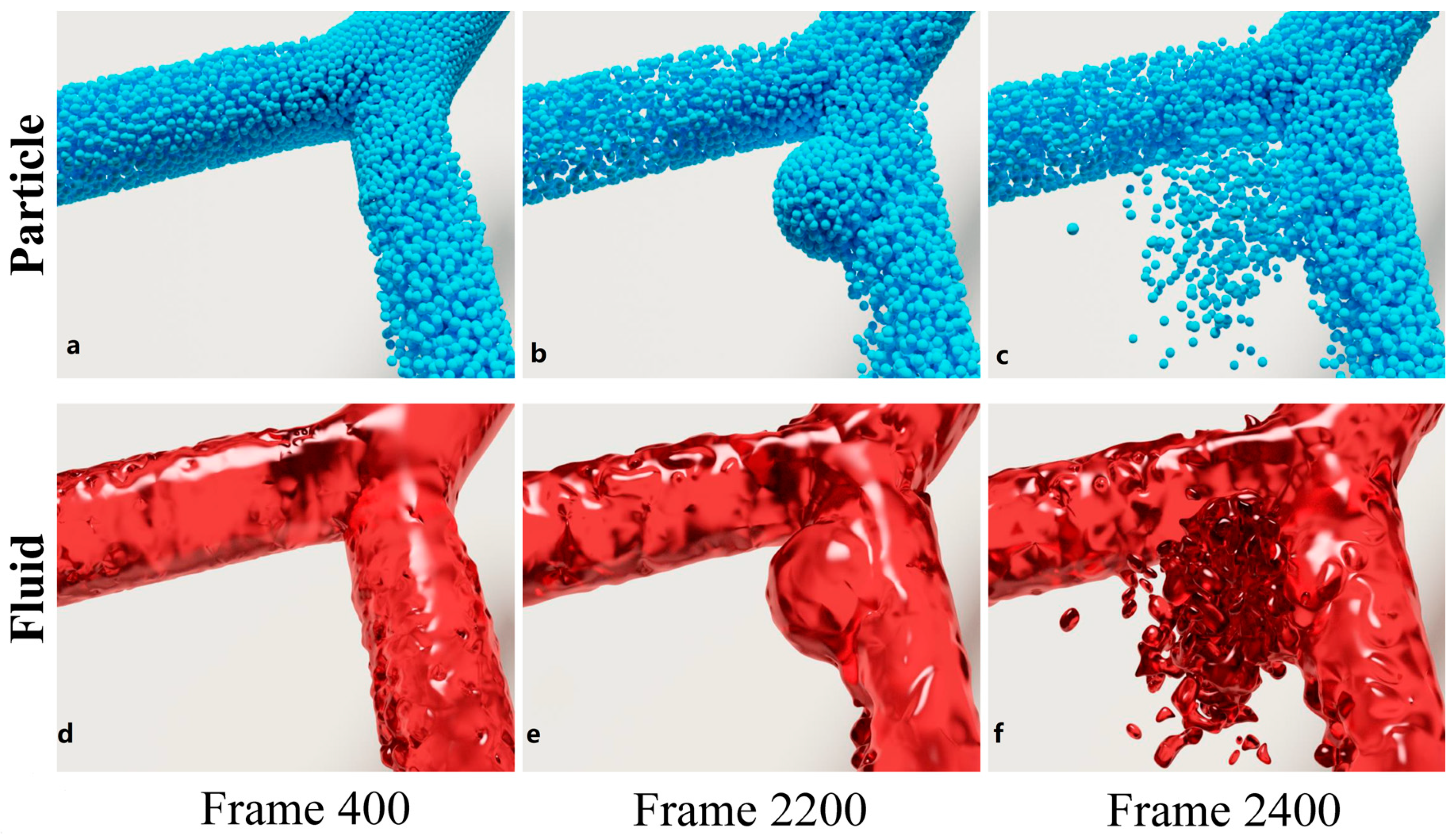 Mathematics 13 02439 g004