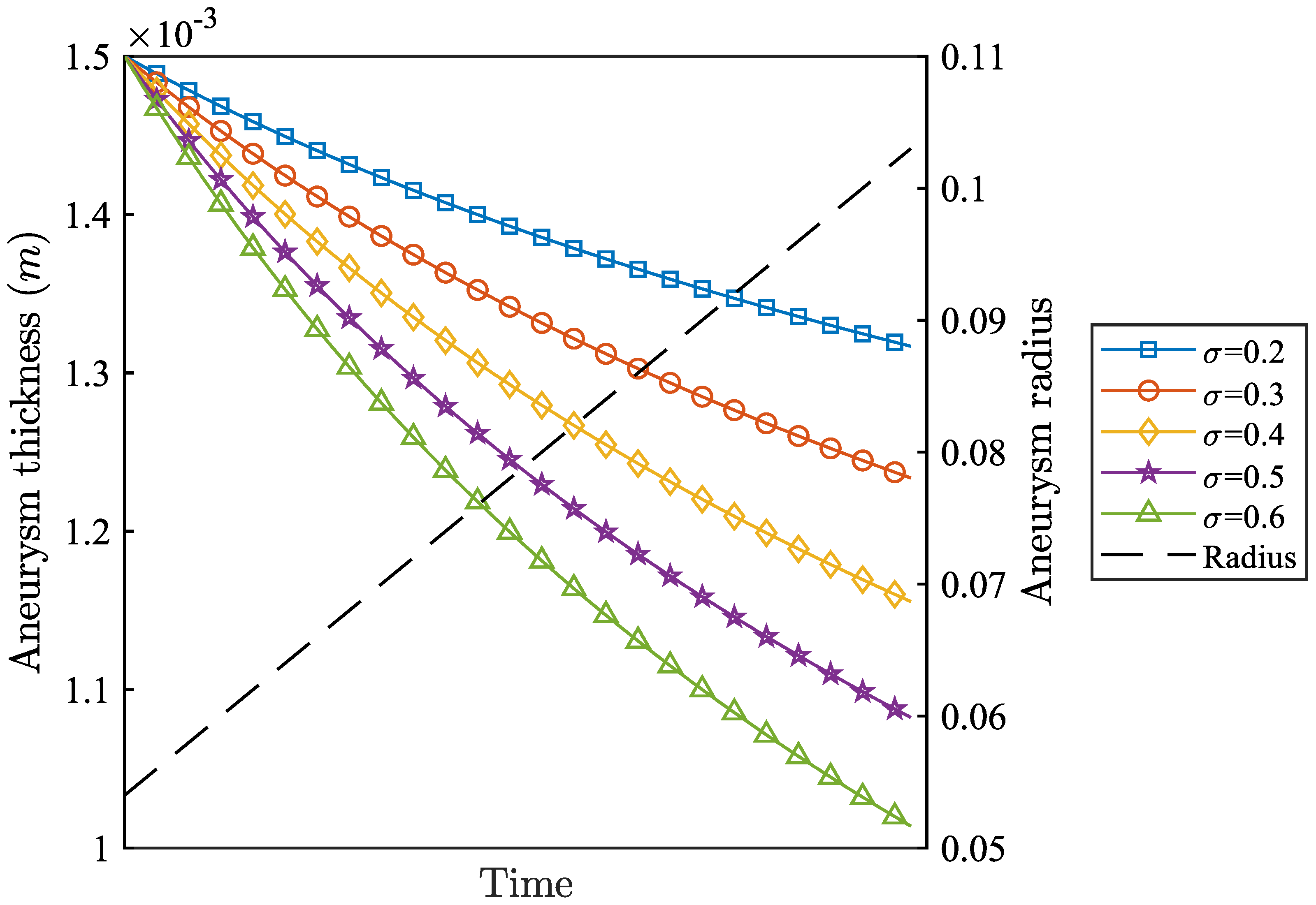 Mathematics 13 02439 g010