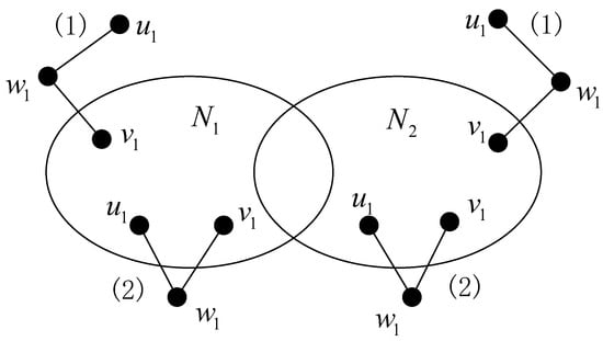 Mathematics 13 02441 g002