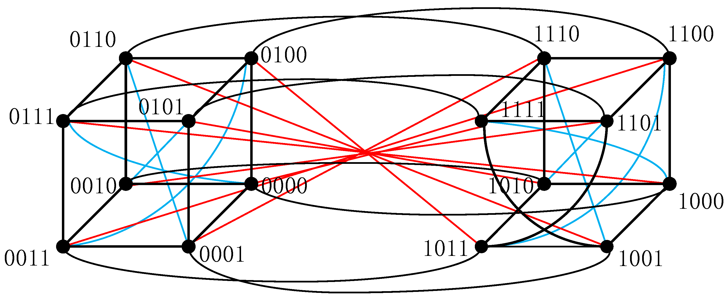 Mathematics 13 02441 g004