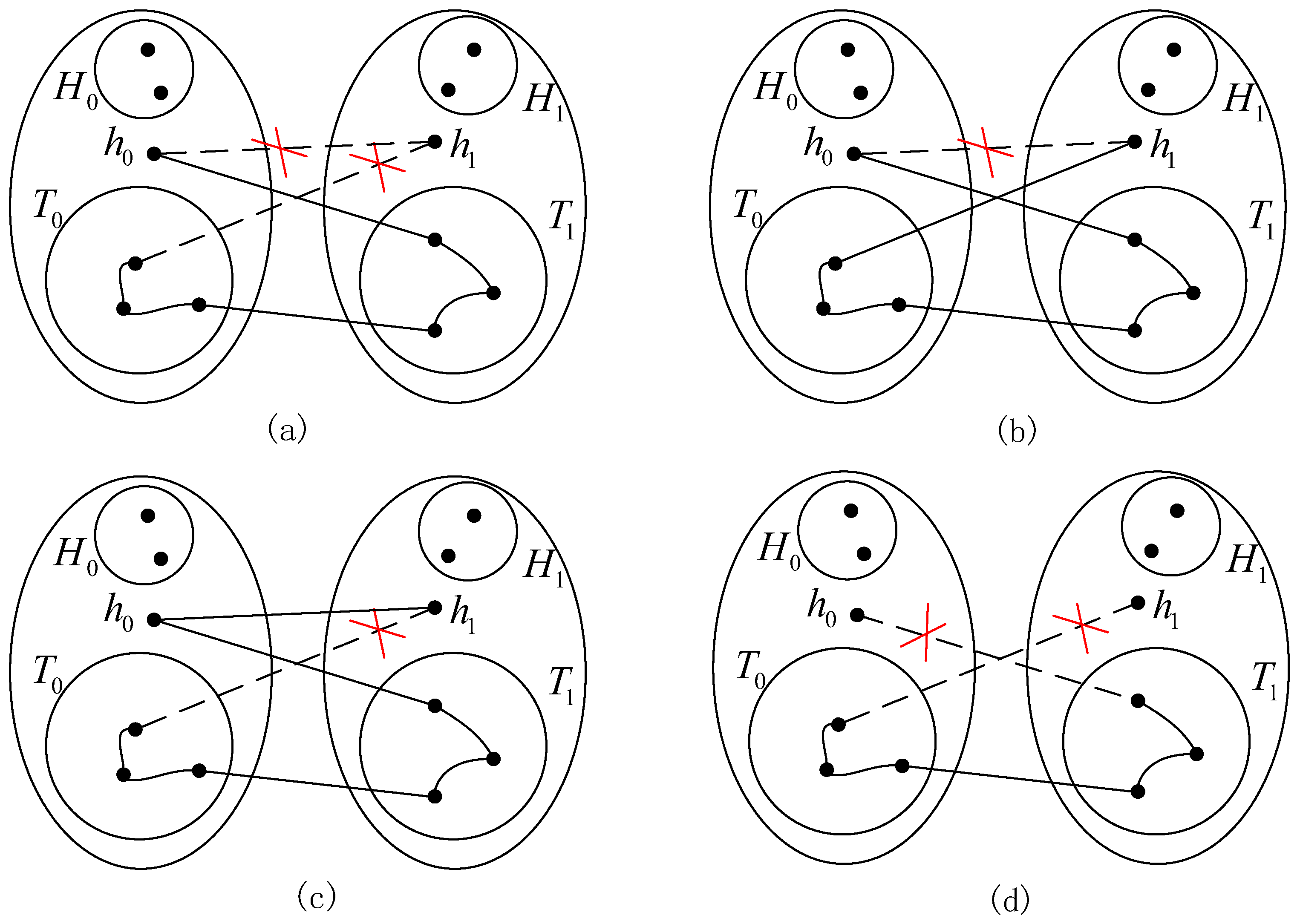 Mathematics 13 02441 g005