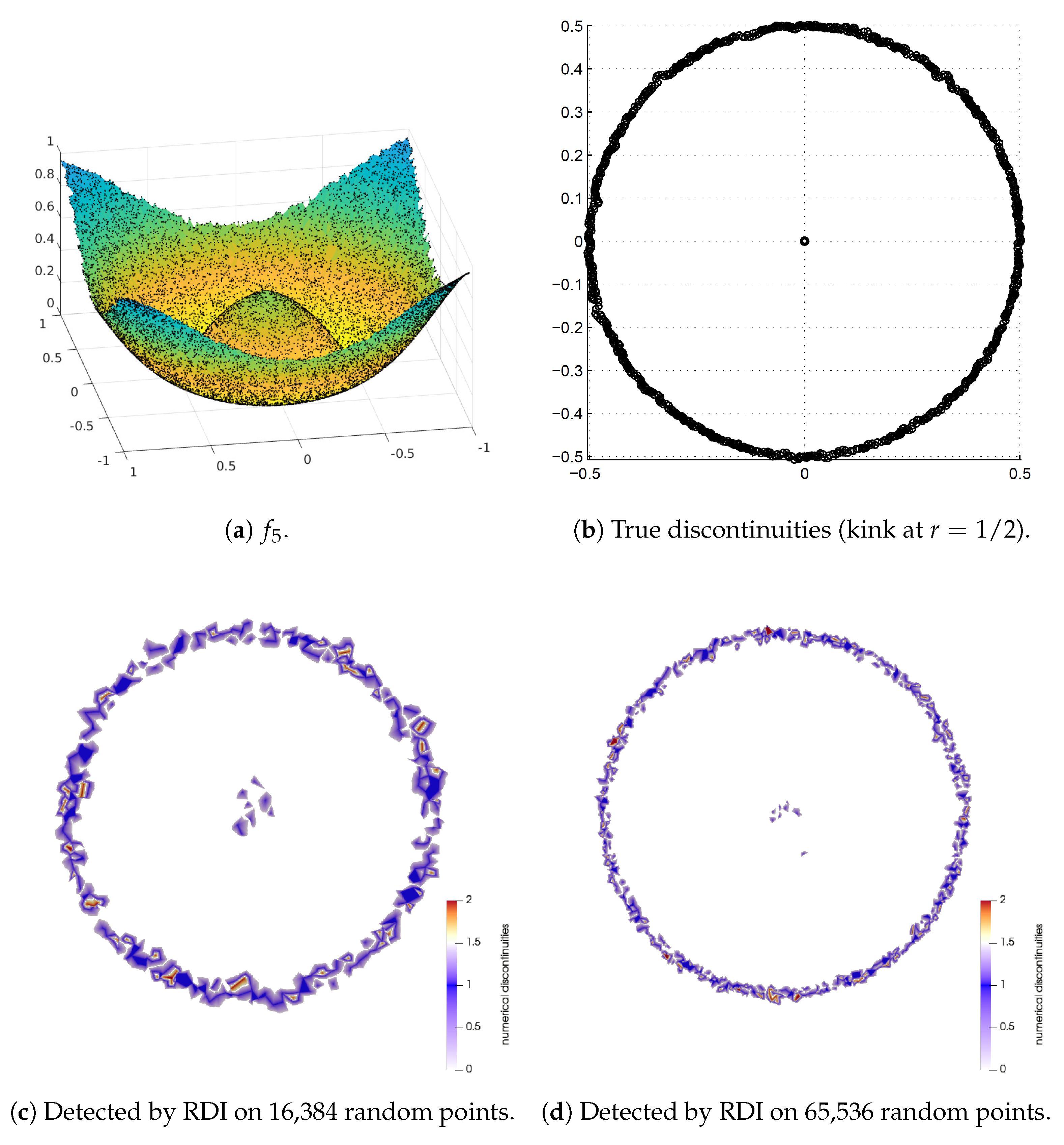 Mathematics 13 02442 g005 Mathematics 13 02442 g005