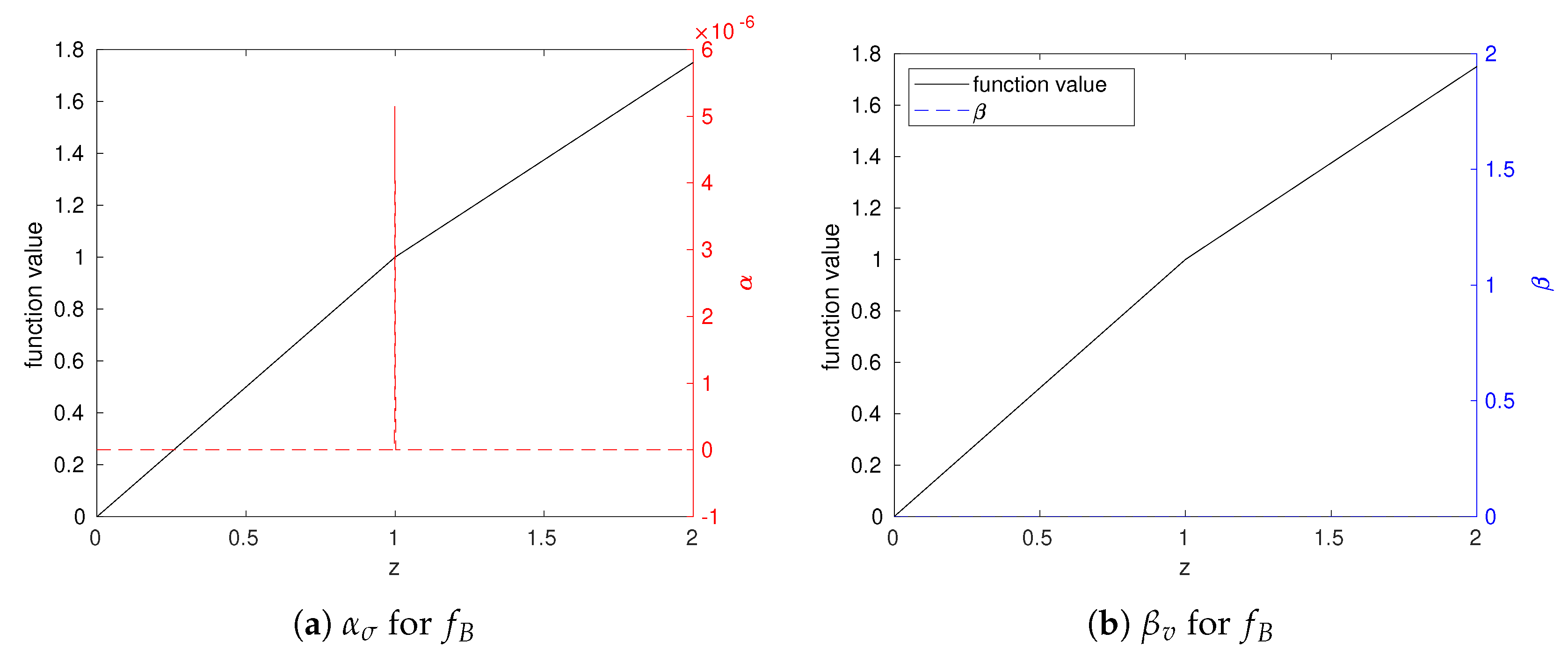 Mathematics 13 02442 g0a2 Mathematics 13 02442 g0a2