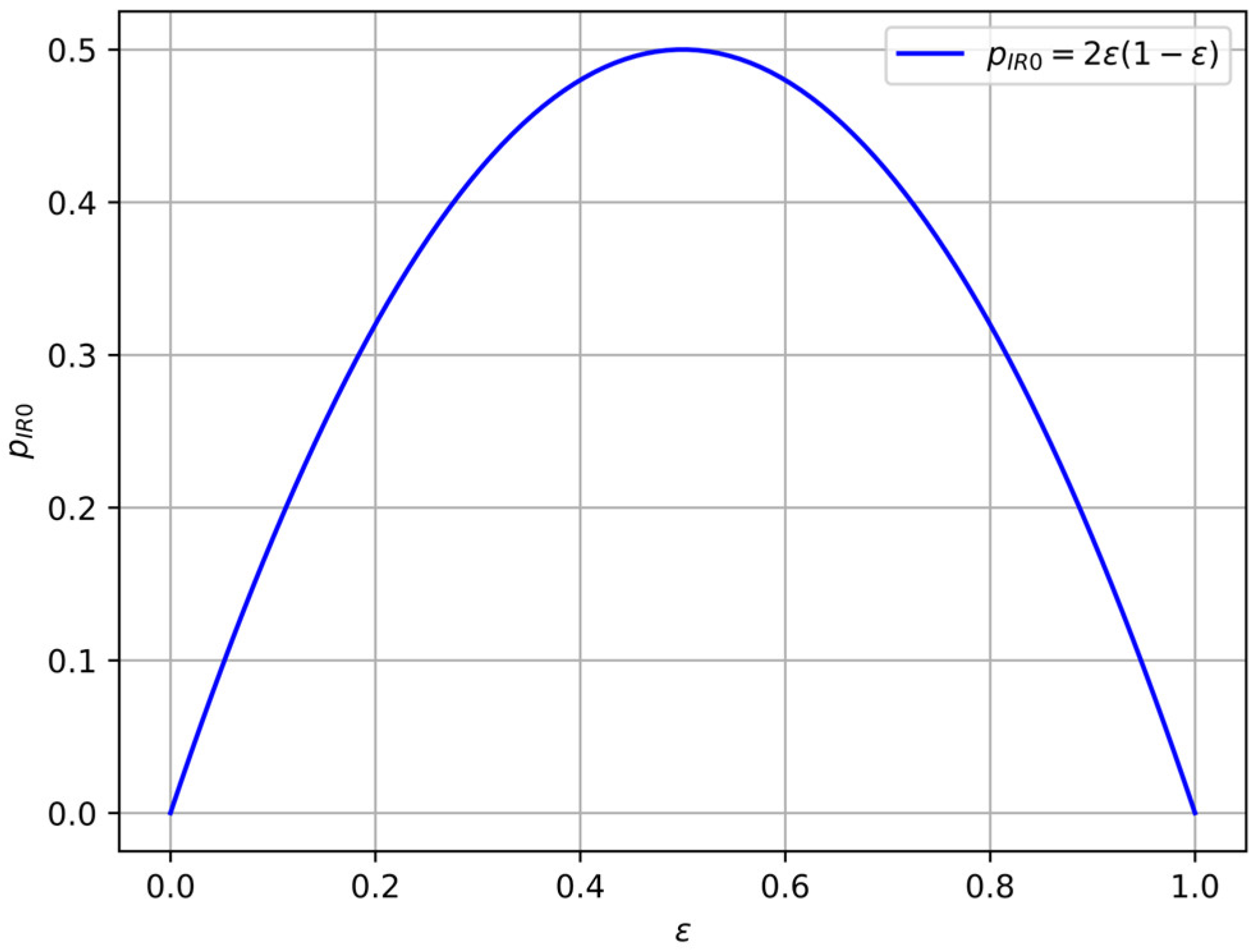 Mathematics 13 02443 g002 Mathematics 13 02443 g002