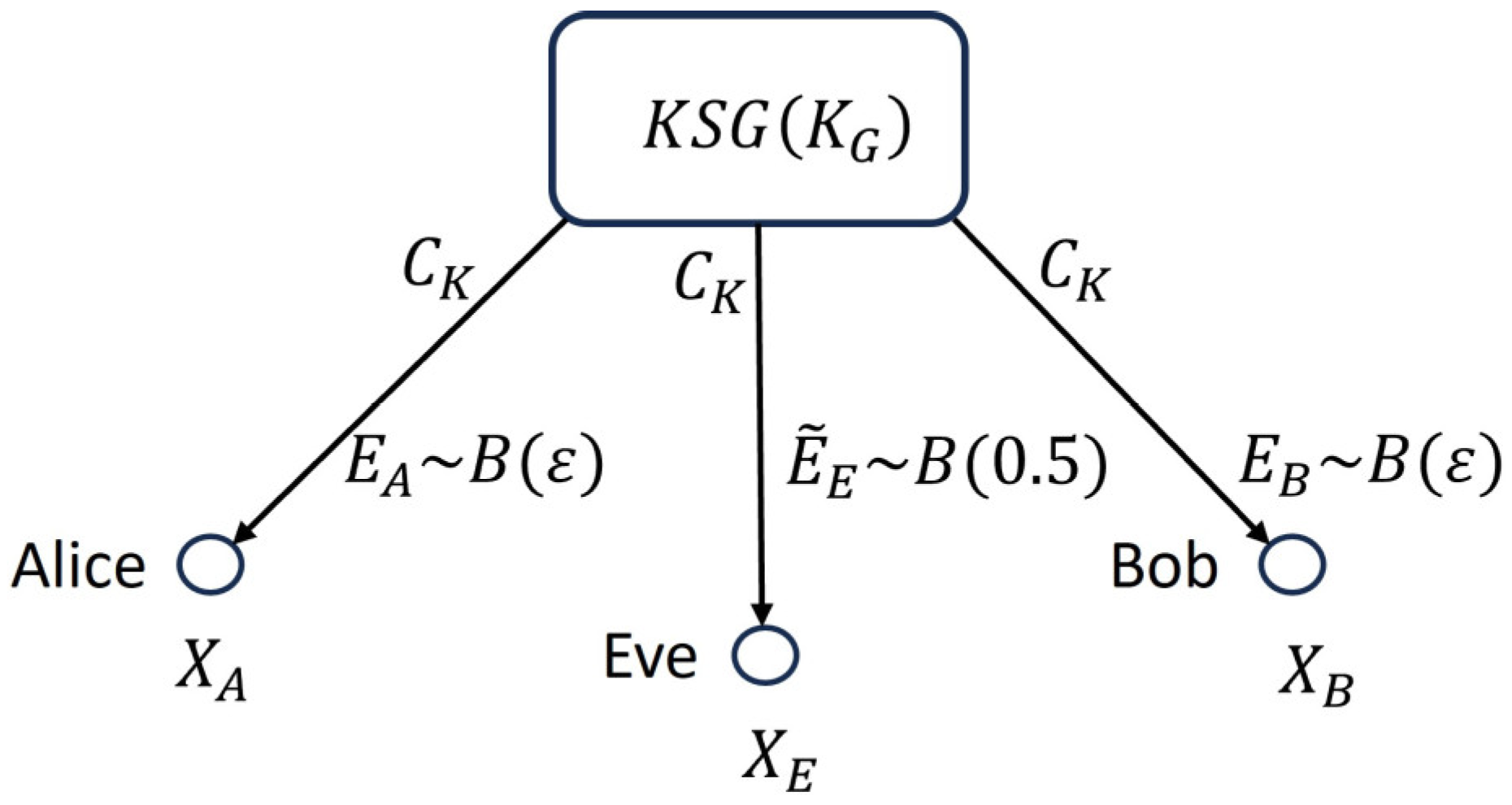 Mathematics 13 02443 g003 Mathematics 13 02443 g003
