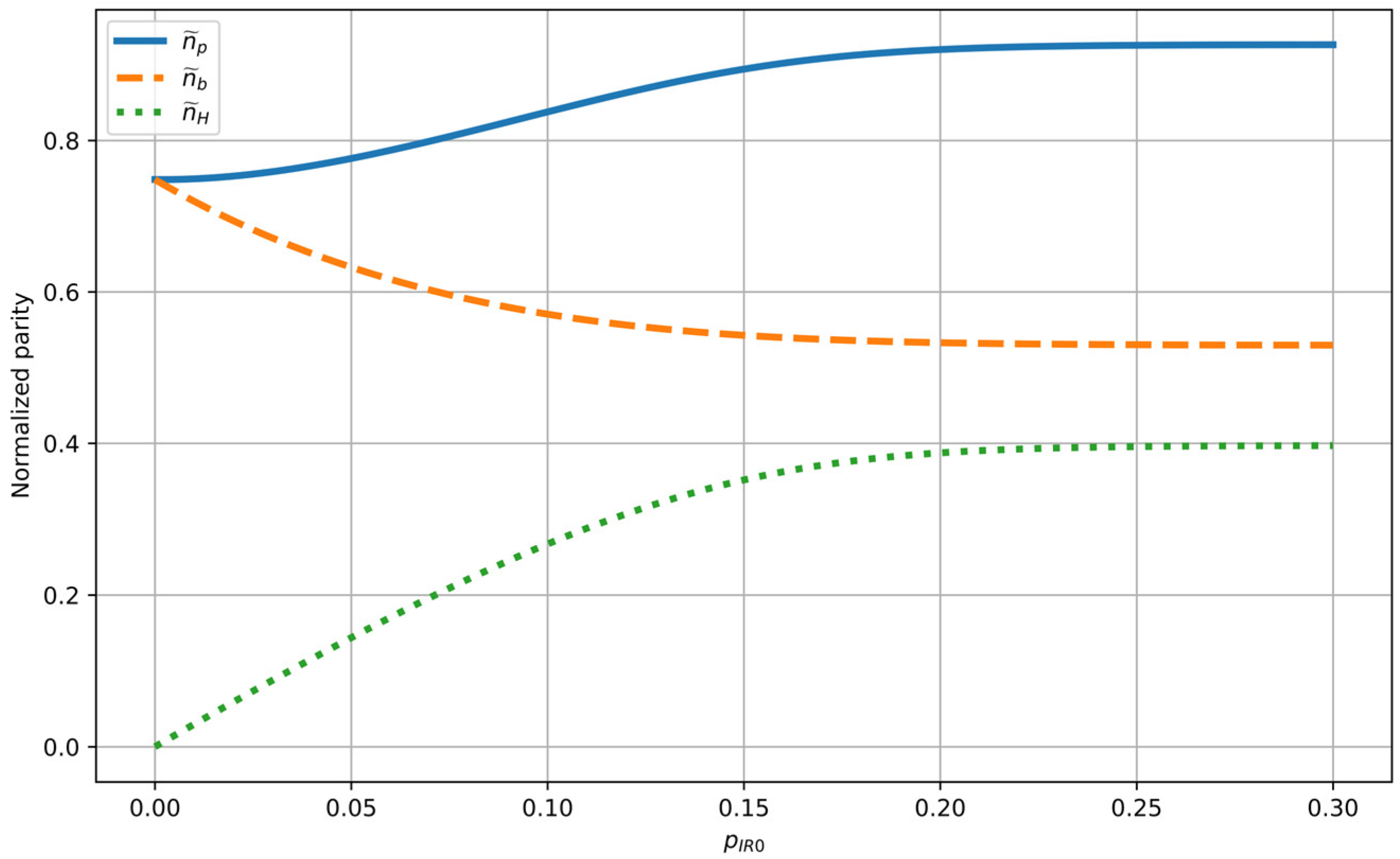 Mathematics 13 02443 g006 Mathematics 13 02443 g006