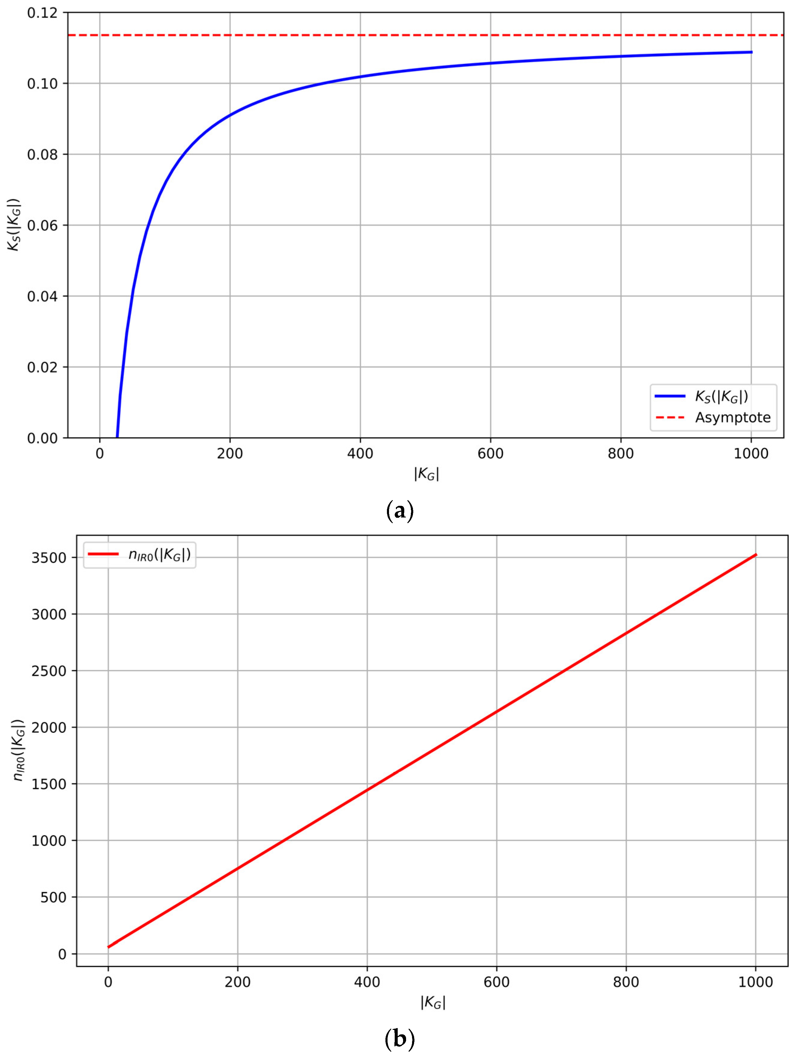 Mathematics 13 02443 g012 Mathematics 13 02443 g012