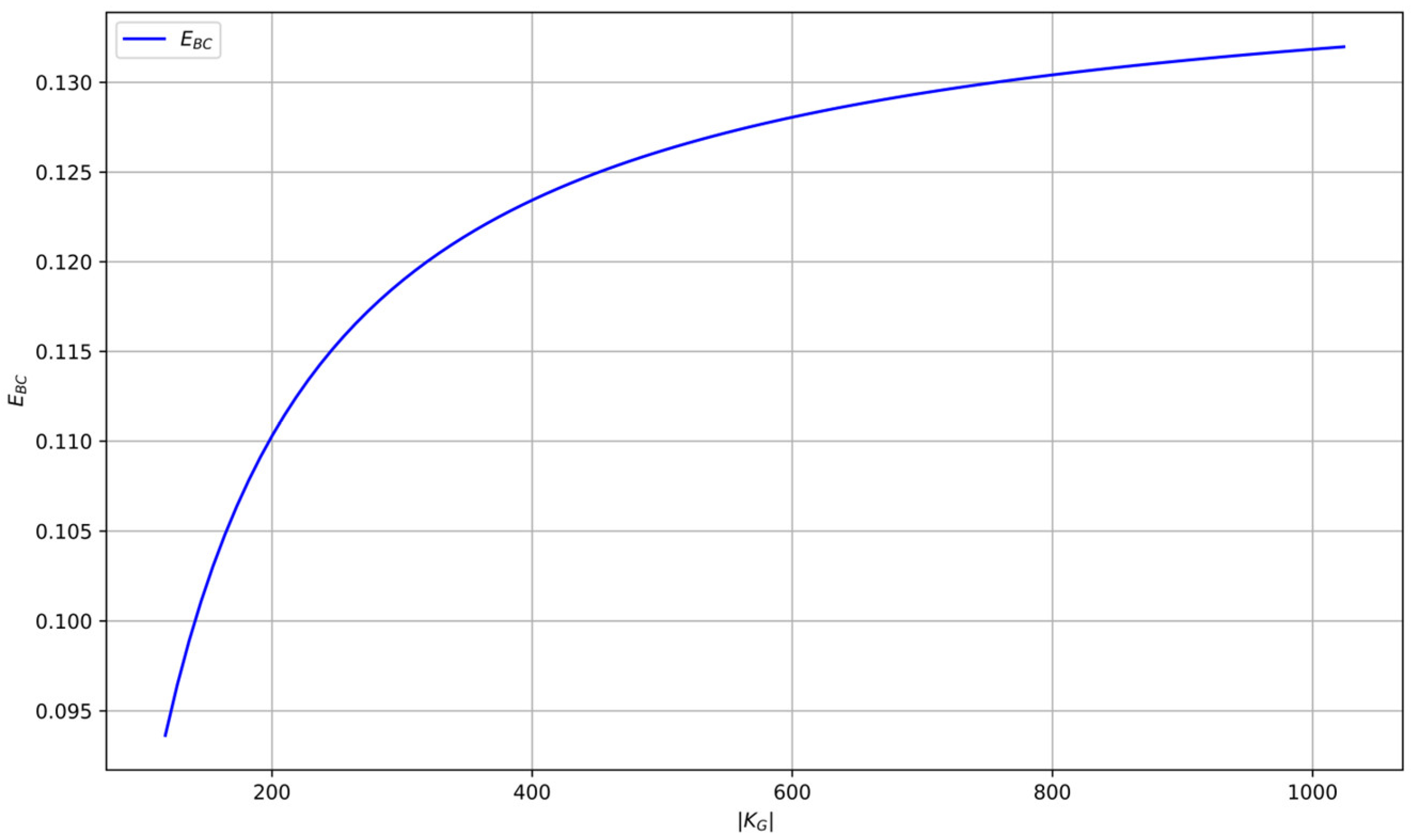 Mathematics 13 02443 g016 Mathematics 13 02443 g016