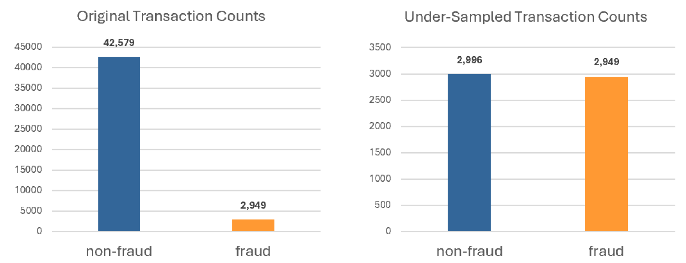 Mathematics 13 02446 g002