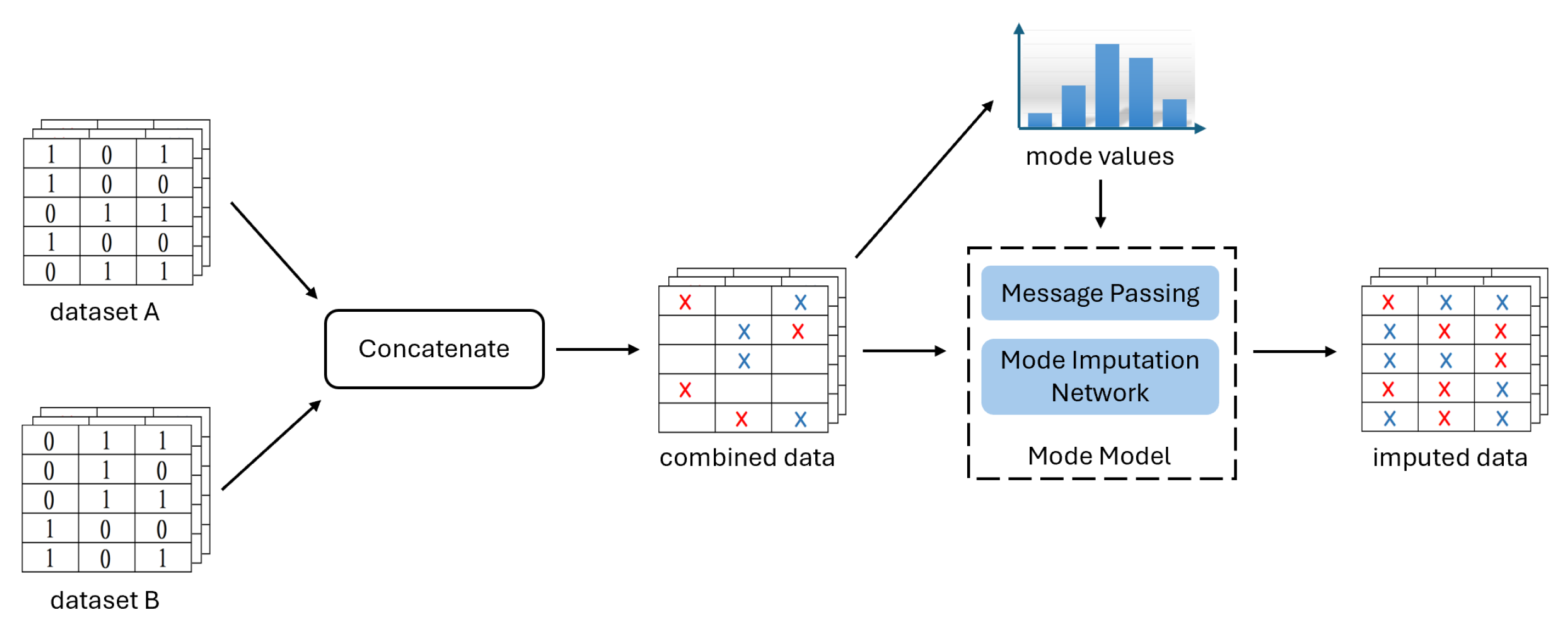 Mathematics 13 02446 g003
